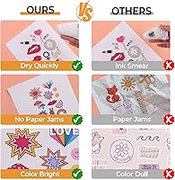 Vista 3 de HTVRONT - Vinilo imprimible para impresoras de inyección de tinta y láser - 10 hojas de papel adhesivo de vinilo imprimible blanco brillante. El