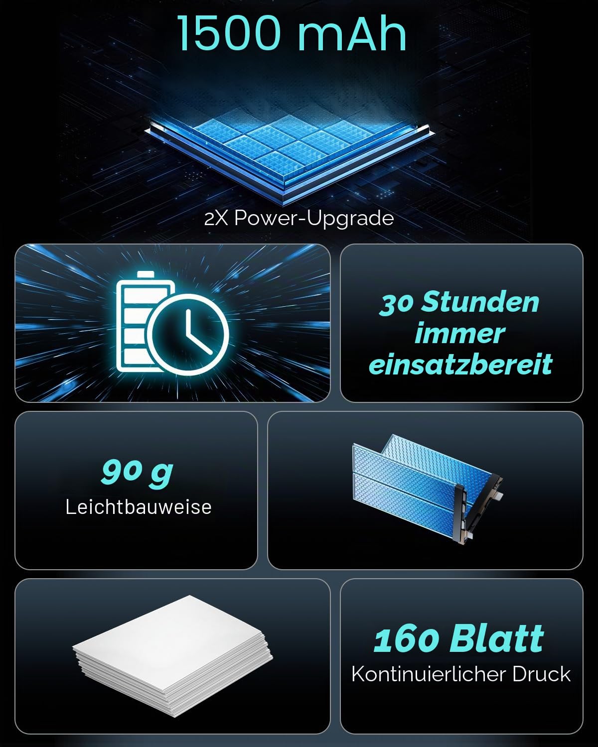 TATTMUSE Thermodrucker A4, Bluetooth Mobiler Drucker, Rechnungen, Belegdrucker, Lernen, Tragbarer Drucker Kompatibel mit Phone, Monochromer Reisedrucker Nur Thermopapie, Schwarz