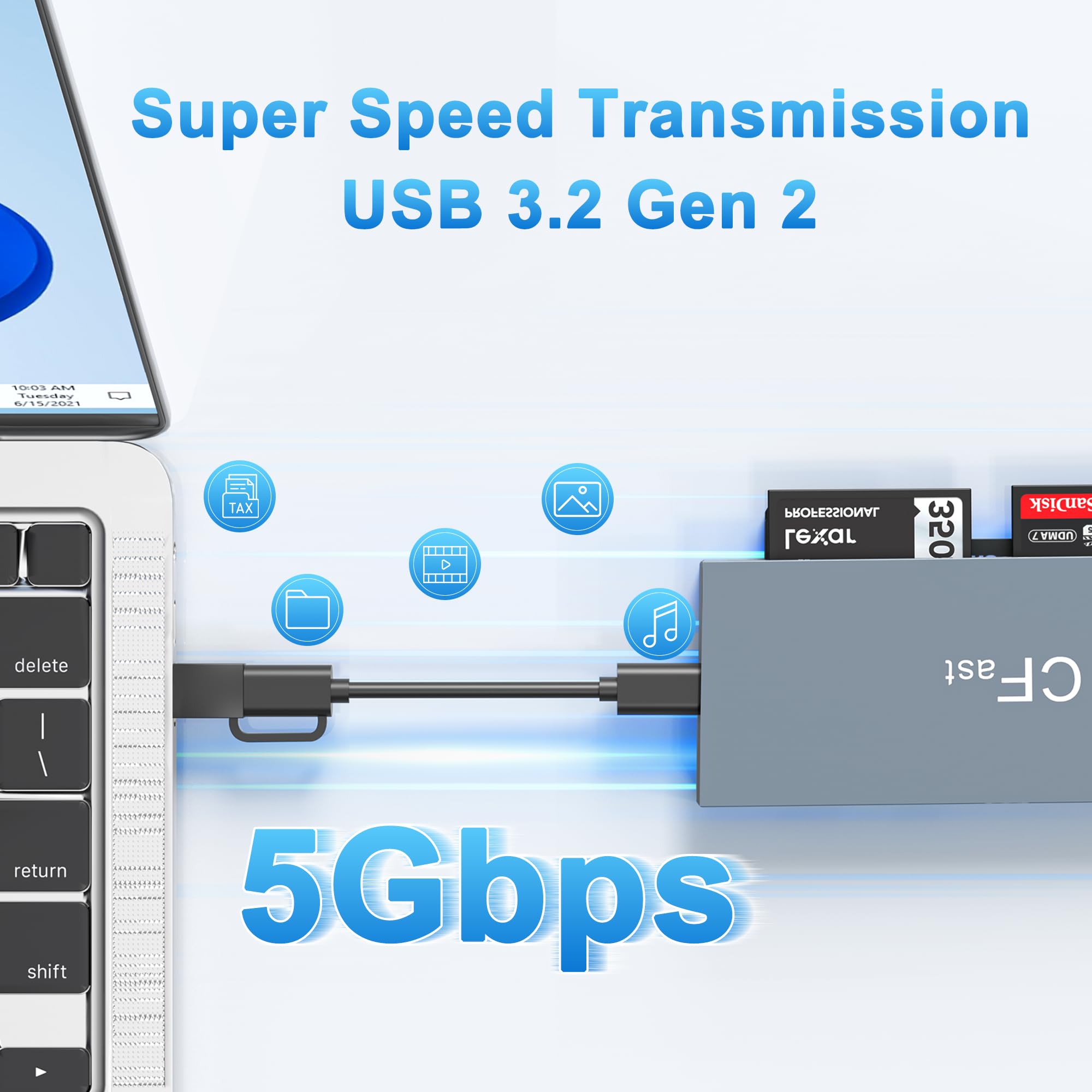 Lettore di schede CFast 6 in 1, lettore di schede CFast USB 3.2 da 10 Gbps per schede di memoria CFast/SD/TF/MS/XD/CF, lettore CFast USB C+USB A Memory Stick legge 6 schede contemporaneamente