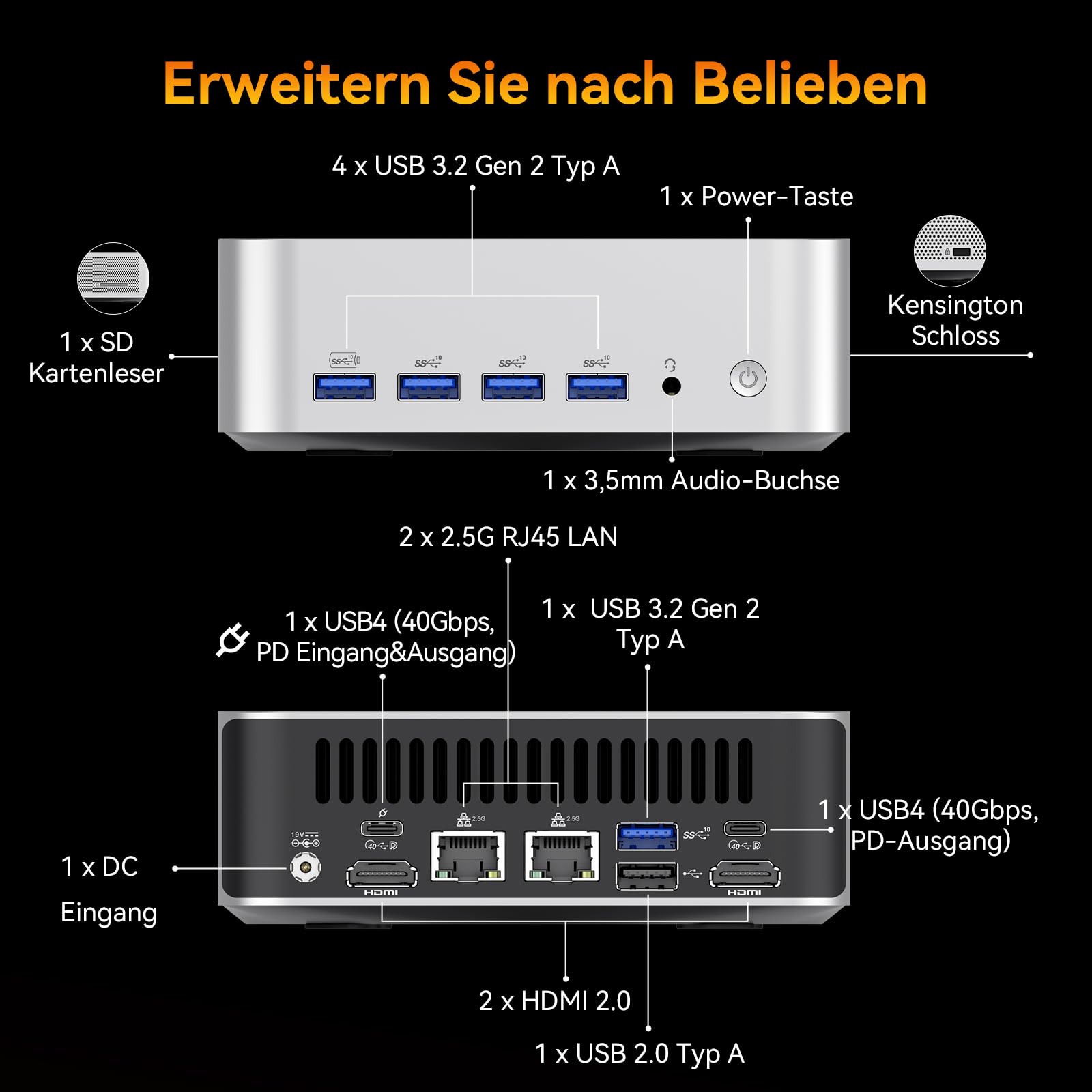 GEEKOM AI Mini PC A8 Max mit AMD Ryzen 9 8945HS, 3 Jahre Garantie, 32 GB DDR5 RAM(kein festgelegter LPDDR) 1 TB SSD, Micro PC W-11 Pro | 8 USB Ports | 8K UHD | Dual LAN Port, für Gaming/Kreativität