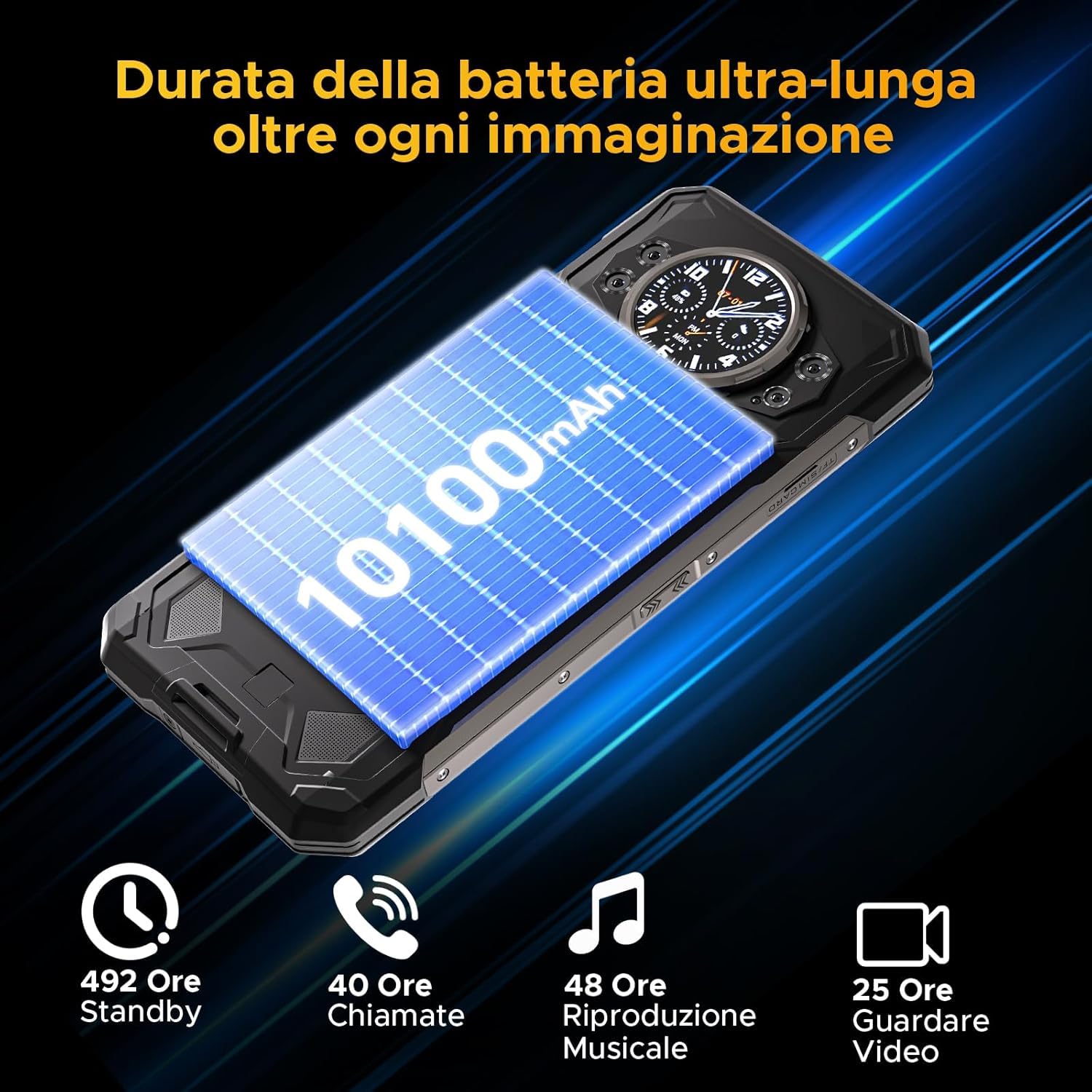 DOOGEE S200 5G Rugged Smartphone 32 GB+256 GB,10100 mAh,1.32" Rear Display, Dimensity 7050 Octa Core,100 MP+20 MP+2 MP,6.72”FHD 120 Hz, Android 14,Fingerprint ID/Face Unlock/NFC/WiFi6/GPS Argento