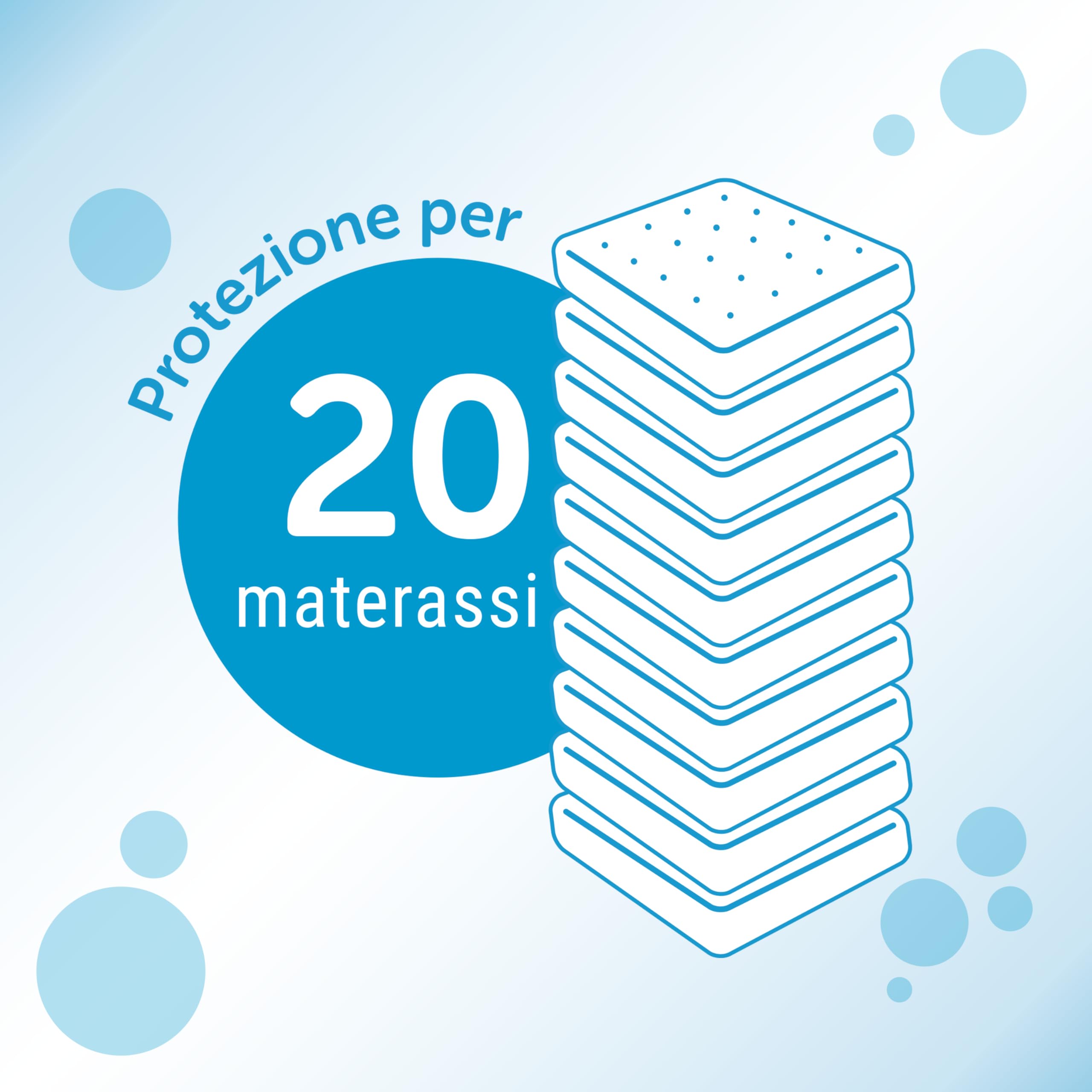 Allergoff Spray Antiacaro 400ml Atossico per Materassi e Cuscini Controllo Acari
