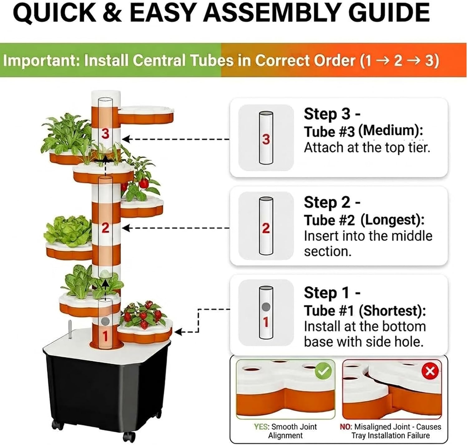 Vertical Hydroponic Tower Garden, 56 Pods 7-Layer Growing System
