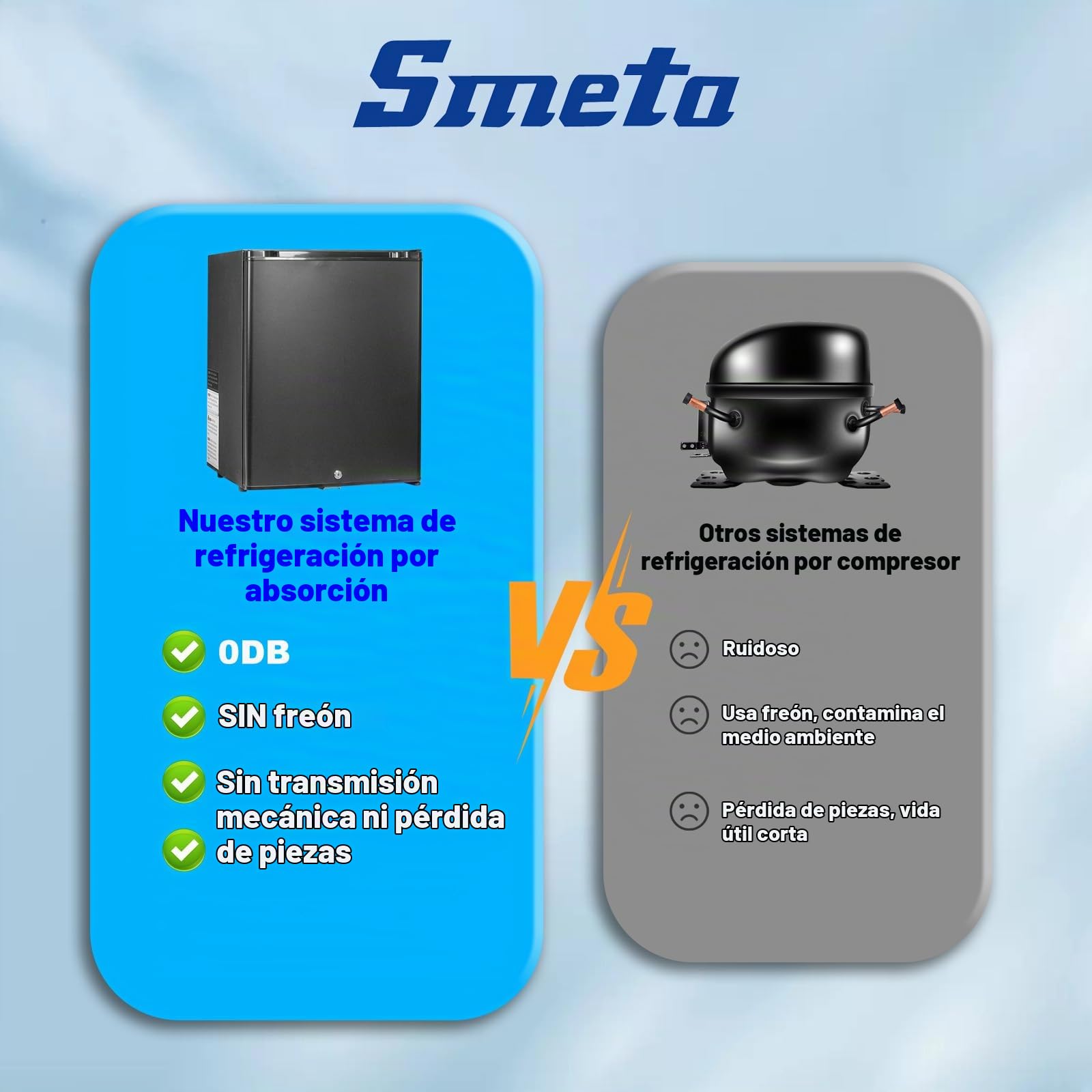 SMETA Nevera Camper 12V 220V, Silenciosa, Nevera Portátil Pequeña 53L, Frigorífico 12V con Cerradura, Mini Nevera para Habitación, Oficina, Coche, Caravana, Furgoneta, Autocaravana 0–10°C, Negro