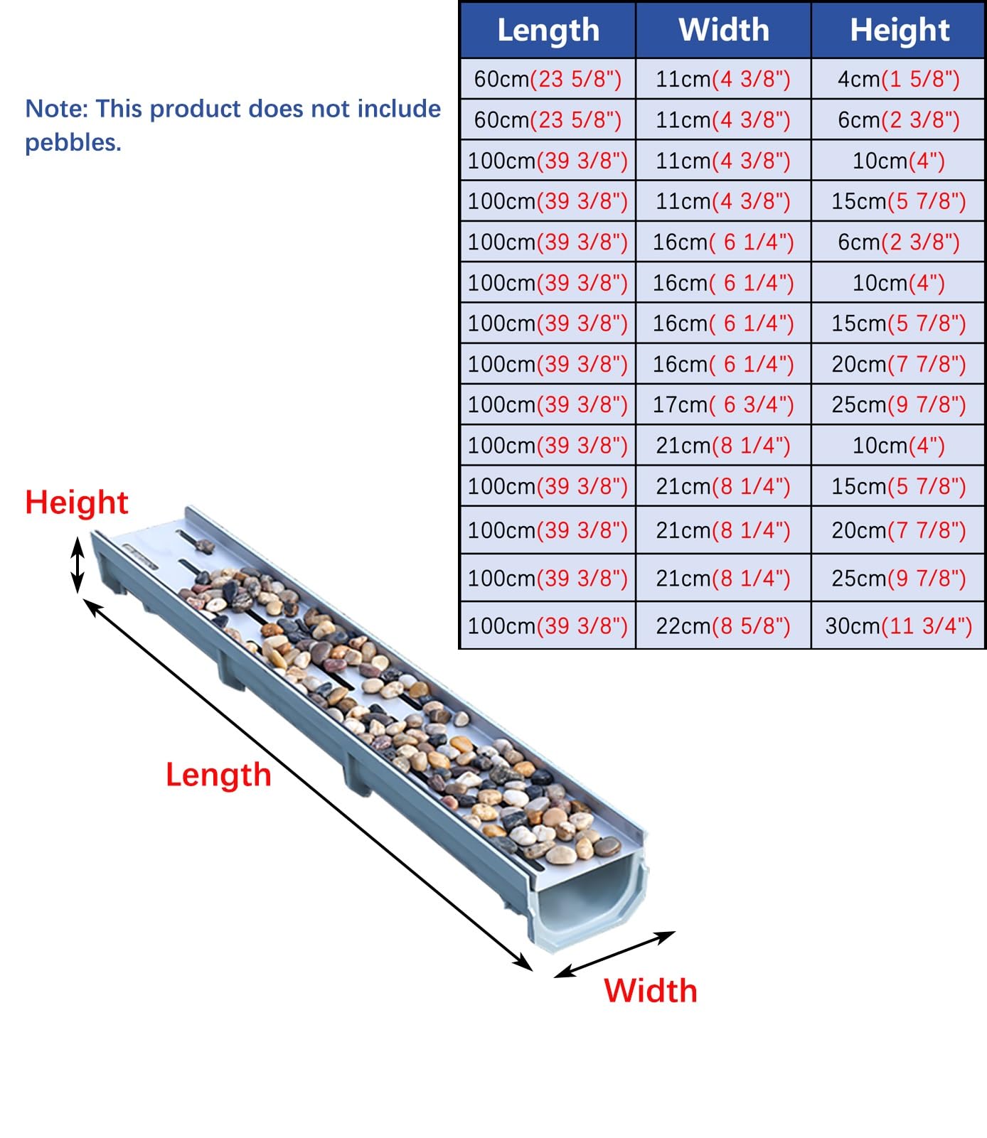 Sistema de Drenaje Exterior con Cubierta para desagüe de Agua de Lluvia para Patio y Jardines. Medidas: 39,4 x 8,3 x 7,9 Pulgadas. Ideal para Recoger guijarros y Piedras. Gestión eficaz del
