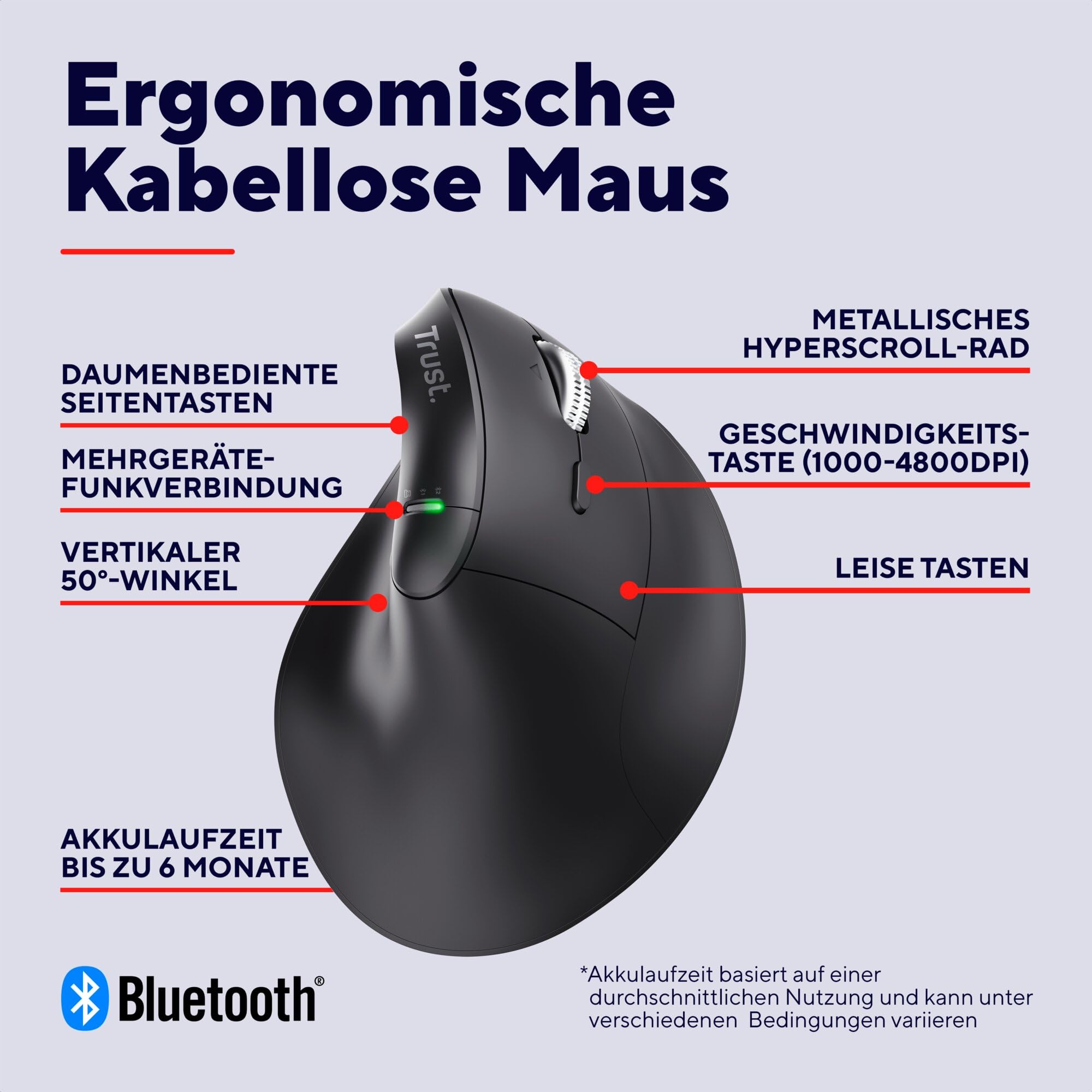 Trust Vyran Kabellose Ergonomische Maus Ultraschnelles Scrollrad, Schwarz | Horizontales Scrollen, Bluetooth + 2.4GHz, Leise Tasten, 85% Recyclingkunststoff, Mehrgeräte Vertikale Funkmaus