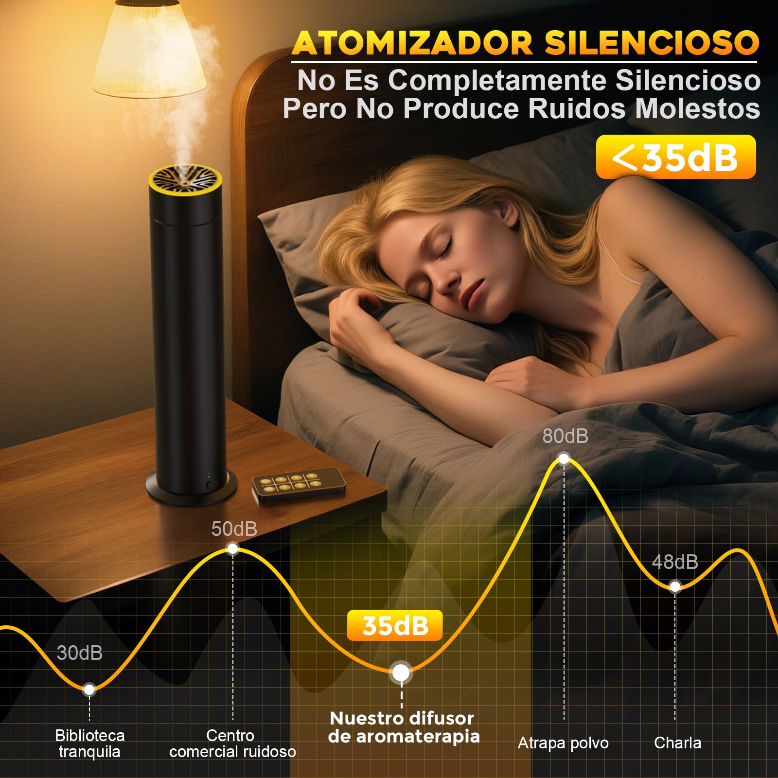 Difusor de Aceites Esenciales Sin Agua, ShinePick Difusor Aceites Esenciales 150ml Cubre 1200ft², con Control Remoto y Inteligente App Difusor de Aromas para Hogar, Dormitorio, Oficina, SPA y Hotel