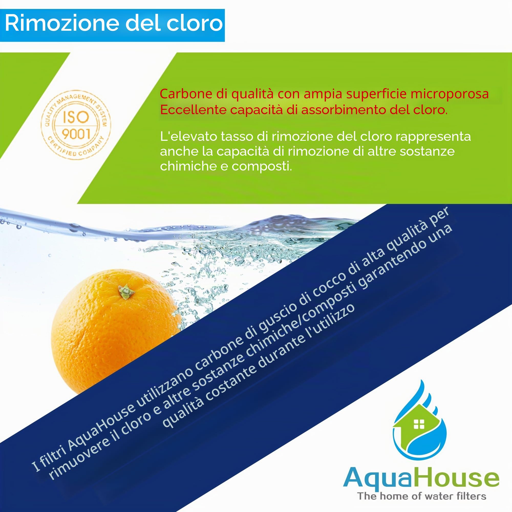 AquaHouse - 3 Cartucce GAC-10 per il filtraggio dell’acqua, a carbone attivo granulare, dimensioni 25,4 cm, per l’osmosi inversa, per tutta la casa e per l’acqua potabile