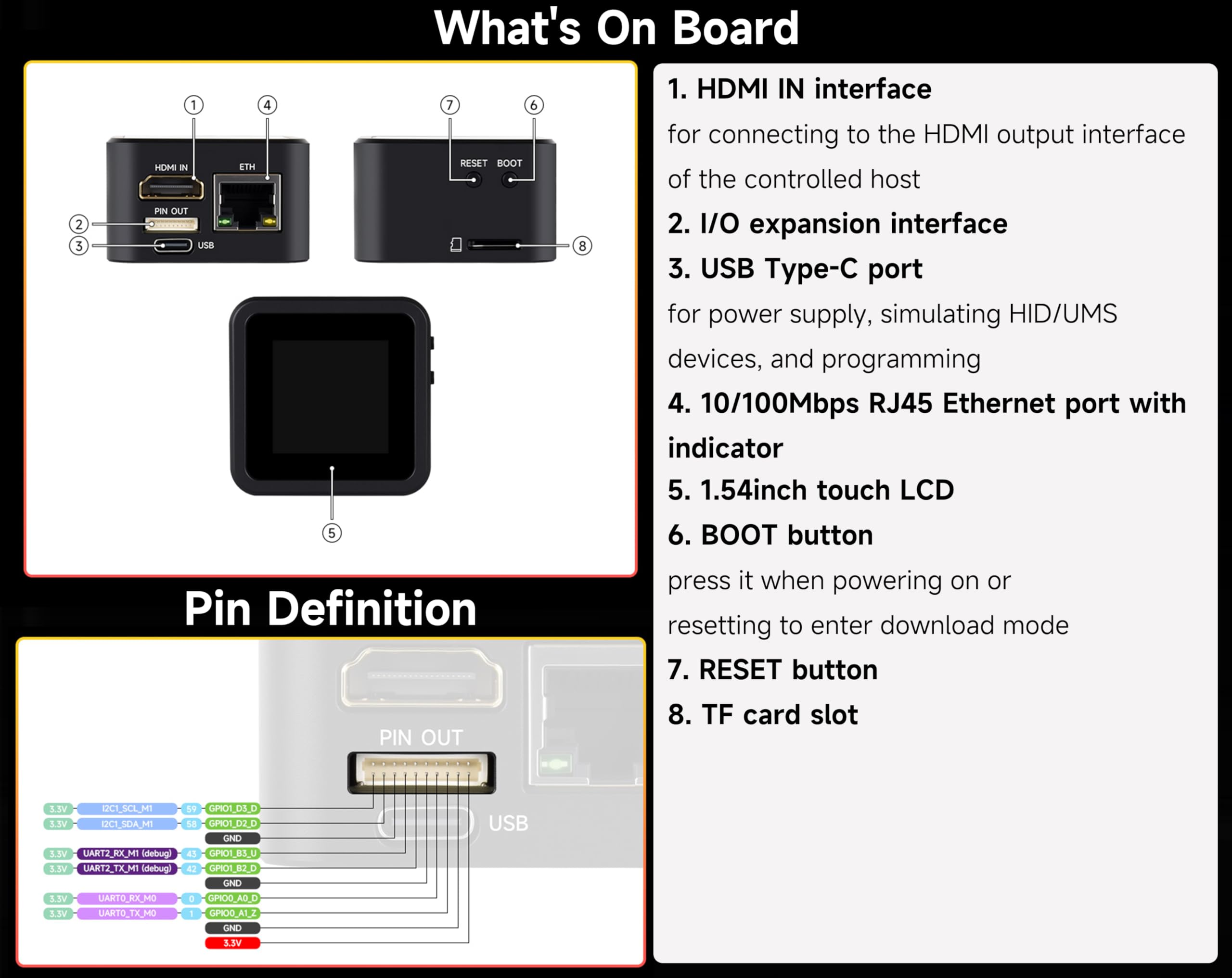 Luckfox PicoKVM, Compact IP KVM Remote Management Tool with 1920×1080@60fps HDMI Input, HID Output, 1.54" Touch Display & Case for Efficient Device Control,Onboard USB Port, TF Card Slot, ETH