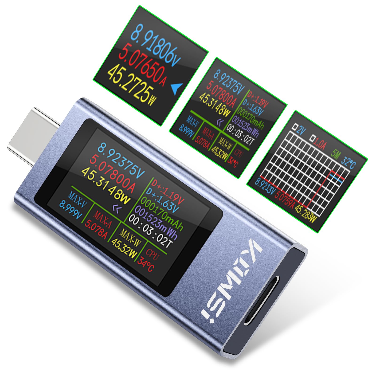 Voktta USB C Tester Meter 4-30V 0-12A USB C Meter with 1.06IN Multifunctional Colorful Digital Display, USB Power Meter Capacity Voltage, Current, Working Time Detector