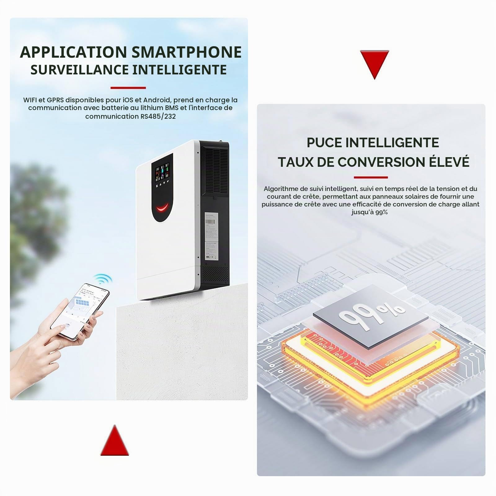 Onduleur Solaire Hybride (1000-10200W), Onduleur à Onde SinusoïDale Pure 12V 24V 48V à Usage Domestique, éCran LCD, avec ContrôLeur De Charge Mppt 40/80/120/160A,DC12V-1000W