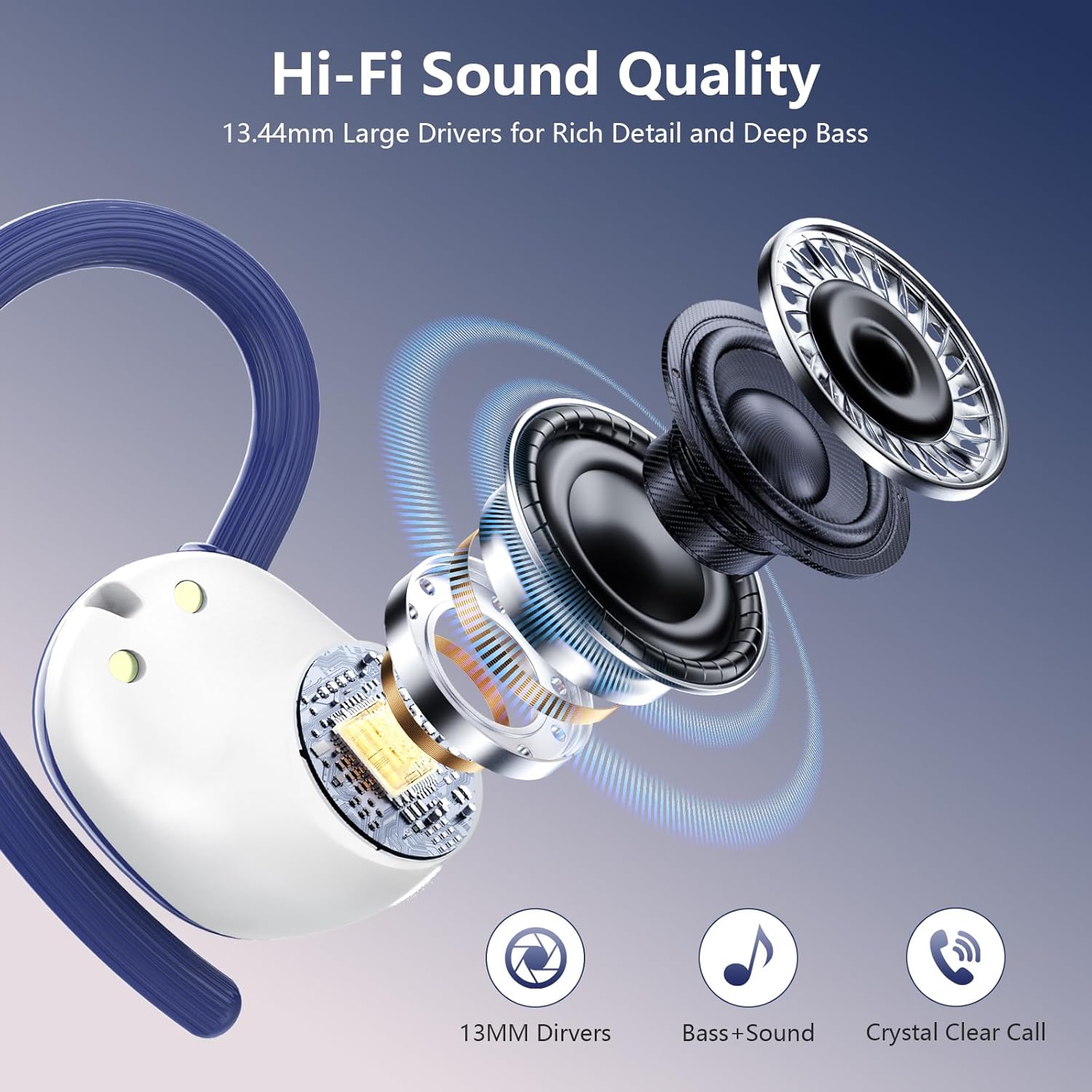 Wireless Earbuds, Bluetooth 5.4 Sport Headphones, 128H Playtime Over Ear Buds for Small Ear, Stereo Deep Bass, Sport Wireless Bluetooth Earphones, IPX7 Waterproof Running Headphones for iOS Android