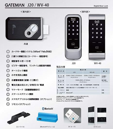 GateMan デジタルドアロック 暗証番号キー | loneoakpoint.com