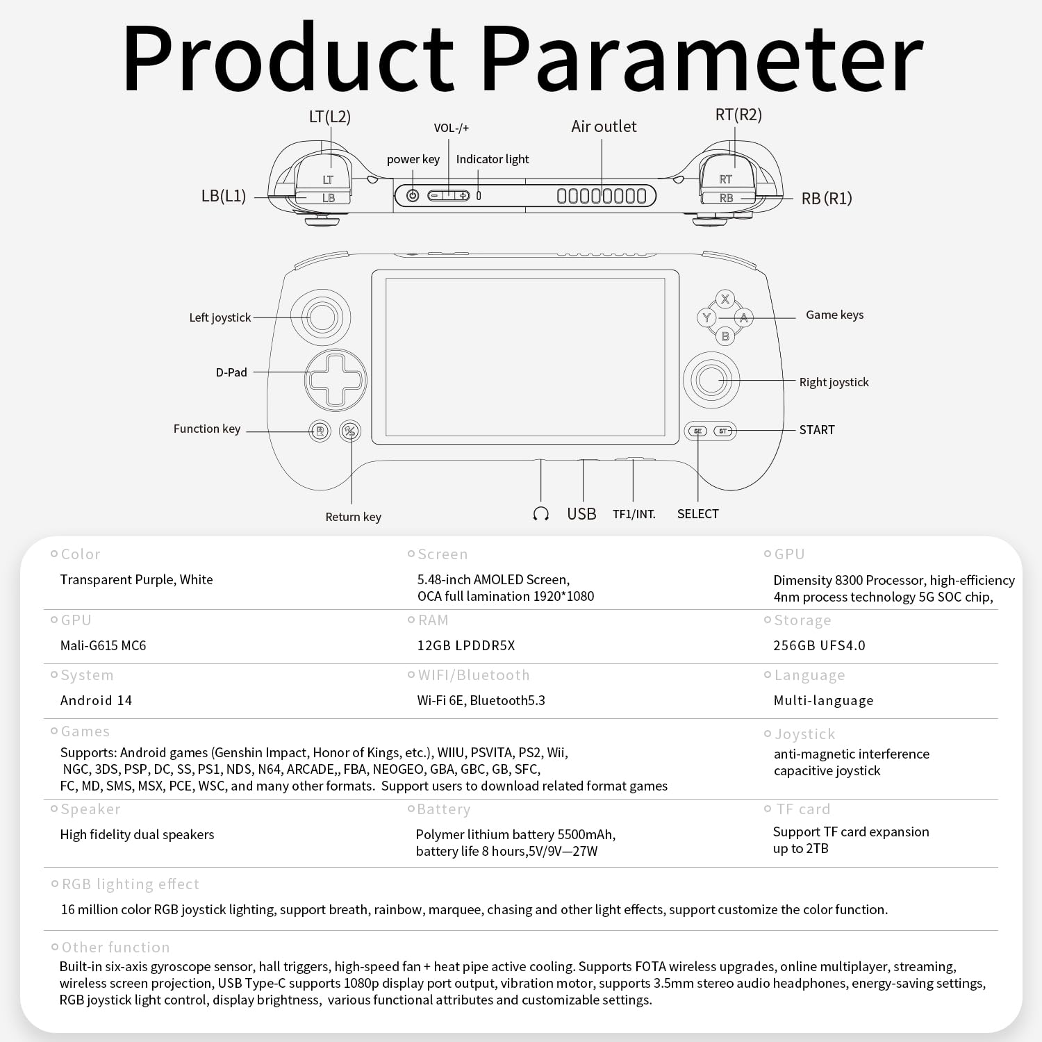 RG557 Retro Handheld Game Console , 5.48 Inch AMOLED Screen Handheld Emulator Preloaded 4423 Games Android 14 System Dimensity 8300 Processor Support WiFi 6E Bluetooth 5.3(White)