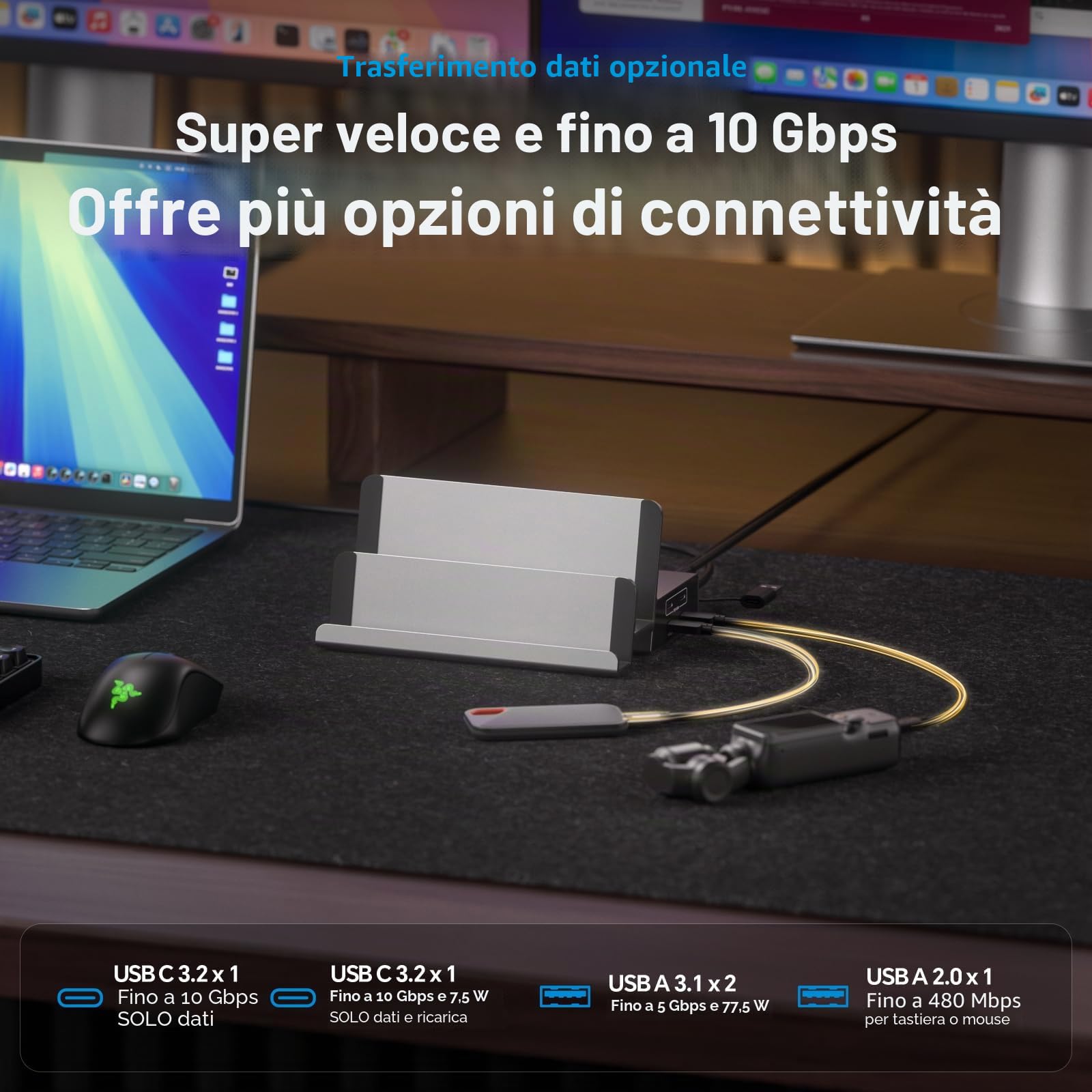 19-in-1 Triple Display Docking Station with Dual Stand, 3*HDMI, 2DP | Laptop Docking Station 3 Monitors con PD 100W, 10Gbps USB-C/A, Ethernet, per MacOS e Win (Driver Richiesto)
