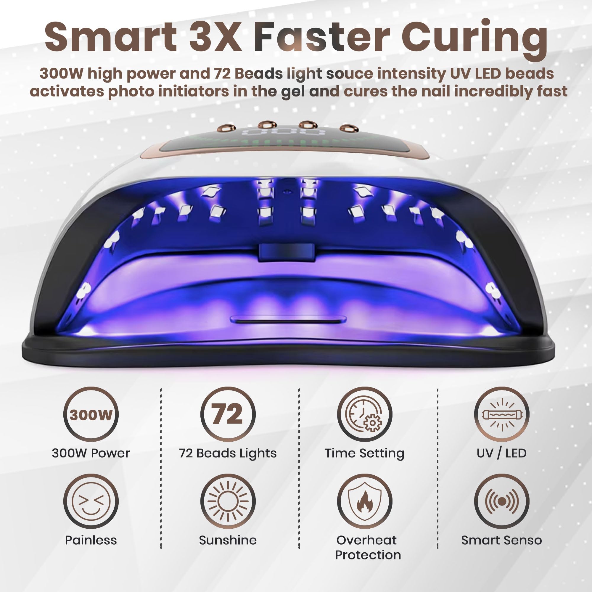 White Hawk UV Lamps for Gel Nails / 300W UV Nail Lamp with 72 Beads, Large LED Display - Image 2
