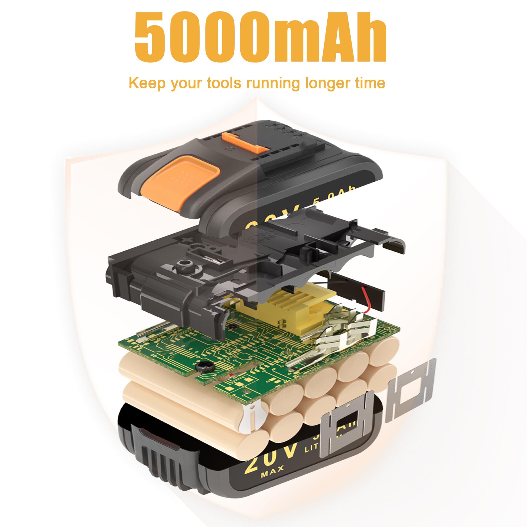 5000mAh Batteria Sostitutiva per Worx 20V WA3553 WA3551 WA3556 WA3551.1 WA3644 WA3572 WX390 WX176 WX178