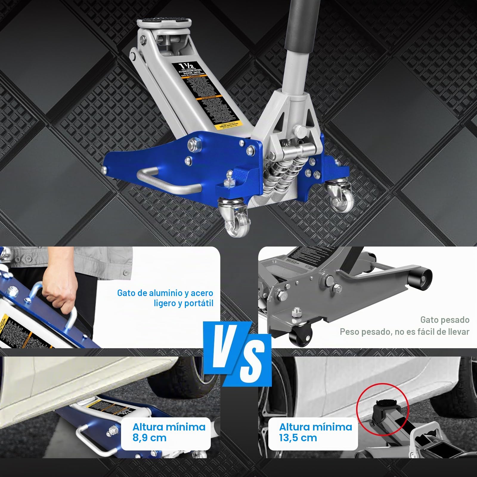 BIG RED T815016L Torin - Gato hidráulico de Piso de Carreras de Aluminio y Acero de Perfil bajo con Bomba de elevación rápida de Doble pistón, Capacidad de 1.5 toneladas (3 Libras), Azul