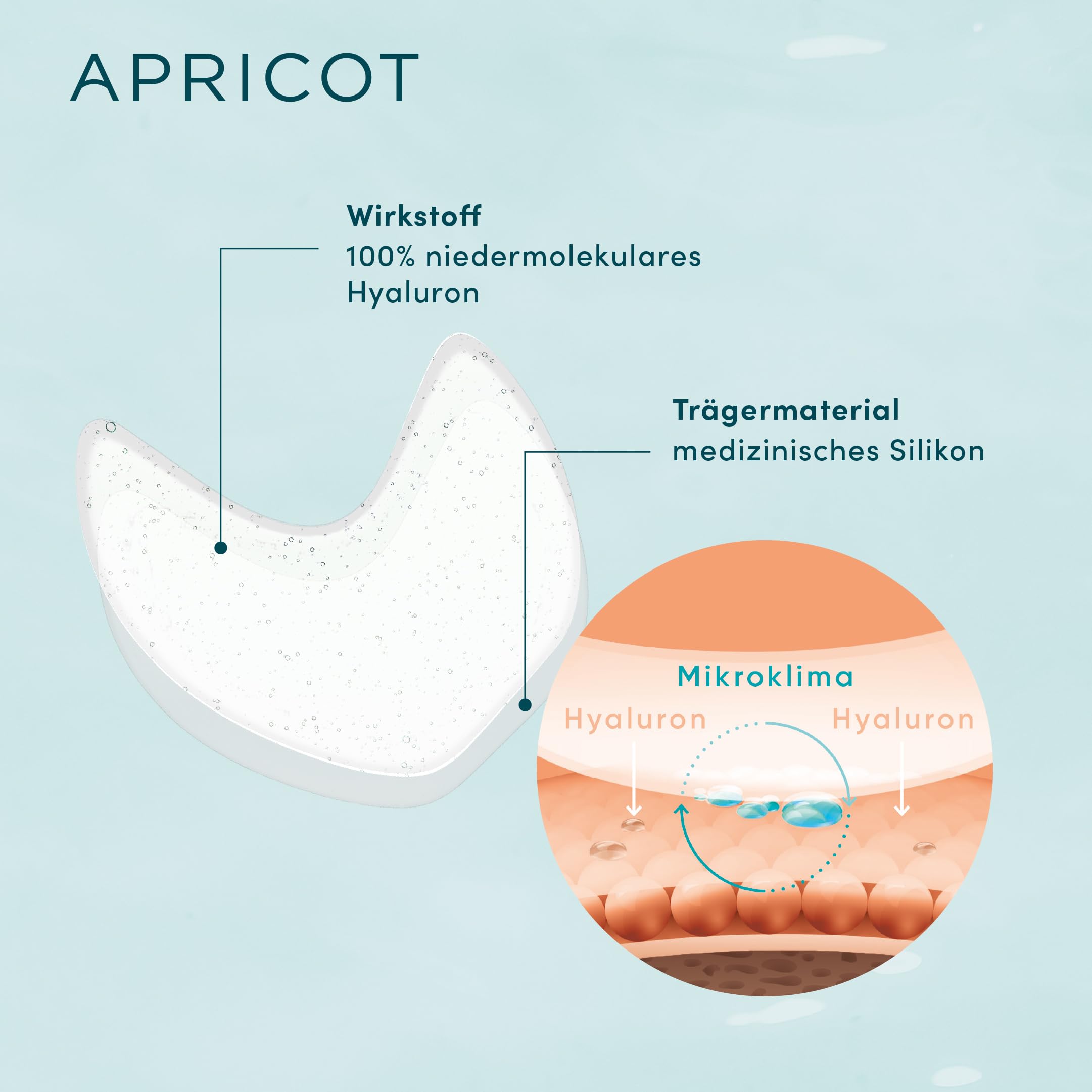 APRICOT Hyaluron Augenpads aus medizinischem Silikon mit niedermolekularem Hyaluron - Bis zu 30x Wiederverwendbar, Dermatologisch Bestätigt, Vegan & Tierversuchsfrei - Augenpads gegen Augenringe