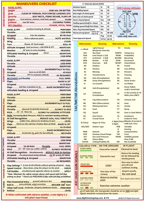 Cessna 152 Checklist QRef y Todo en Uno para Pilotos Estudiantes miniatura 3