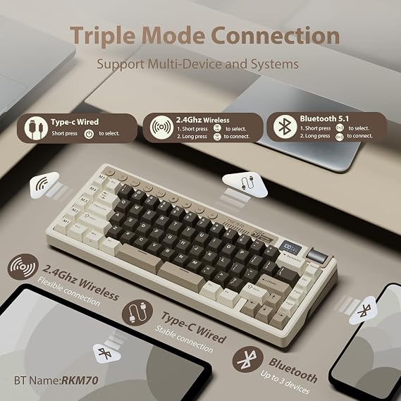RK ROYAL KLUDGE M70 Wireless Mechanical Keyboard with Display/Macro Keys