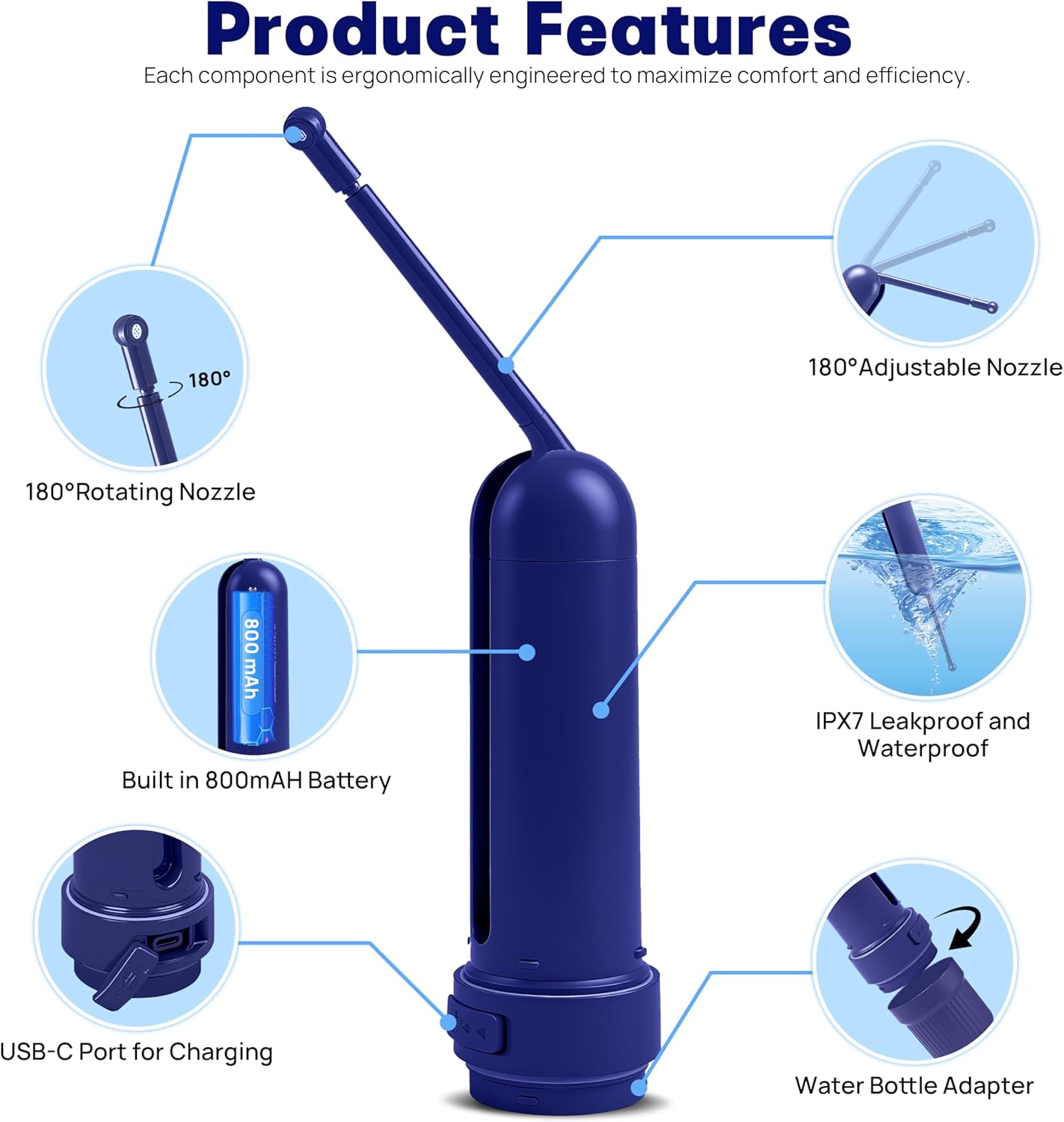 Portable Bidet for Travel with 180ml Bottle and Universal Adapter, 800mAh Battery for Upto 150 Uses on Full Charge with USB-C Cable, IPX7 Leakproof, 3 Pressure Modes Electric Travel Bidet