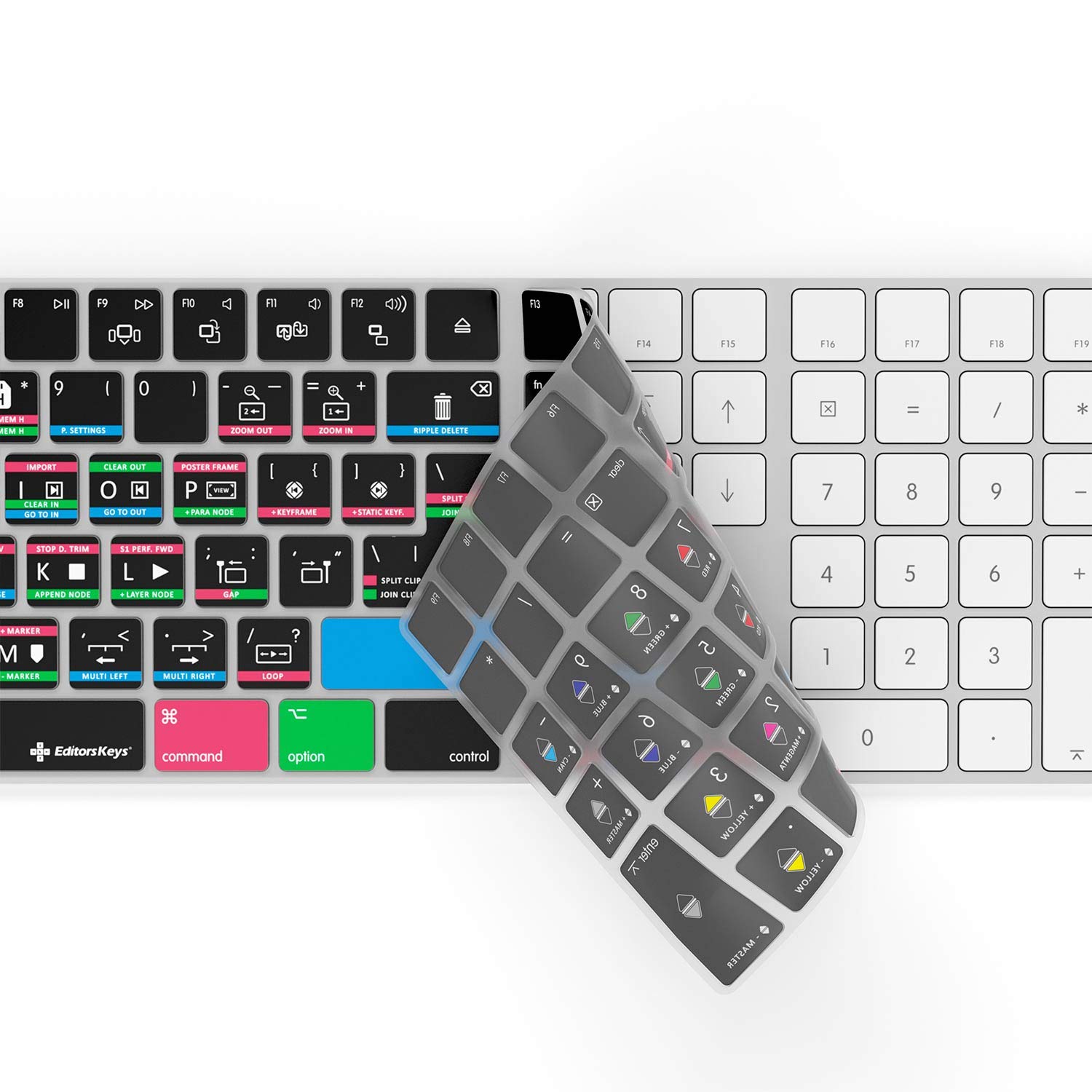 キーボード Magic Keybord Magic Keyboard with Touch ID and Numeric Keypad for Mac models