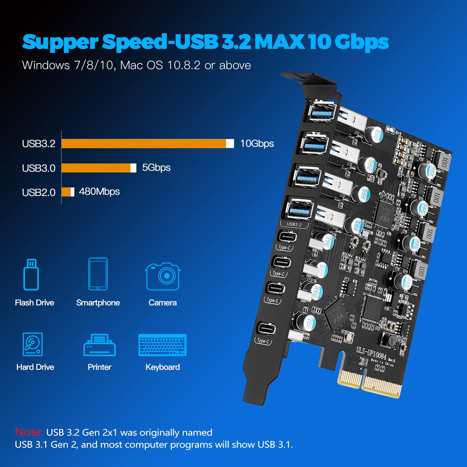 Tarjeta de Expansión PCIe USB 3.2 (USB 3.1) Gen 2, 8 Puertos (4 Type- C, 4 Type-A) 10 Gbps para Windows y Mac