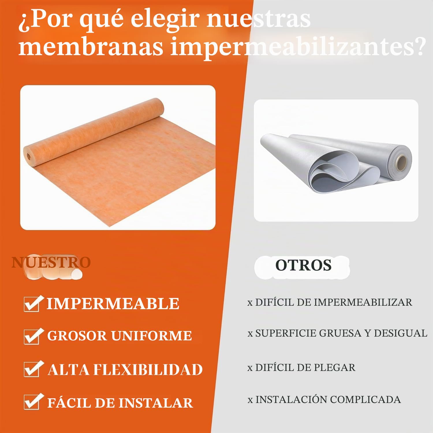 Cinta de estanqueidad profesional - 1 m x 10 m - Cinta de estanqueidad para ducha - Impermeable - Alfombra de desacoplamiento para sanitario, baño, sauna, azulejos (1 m x 10 m)