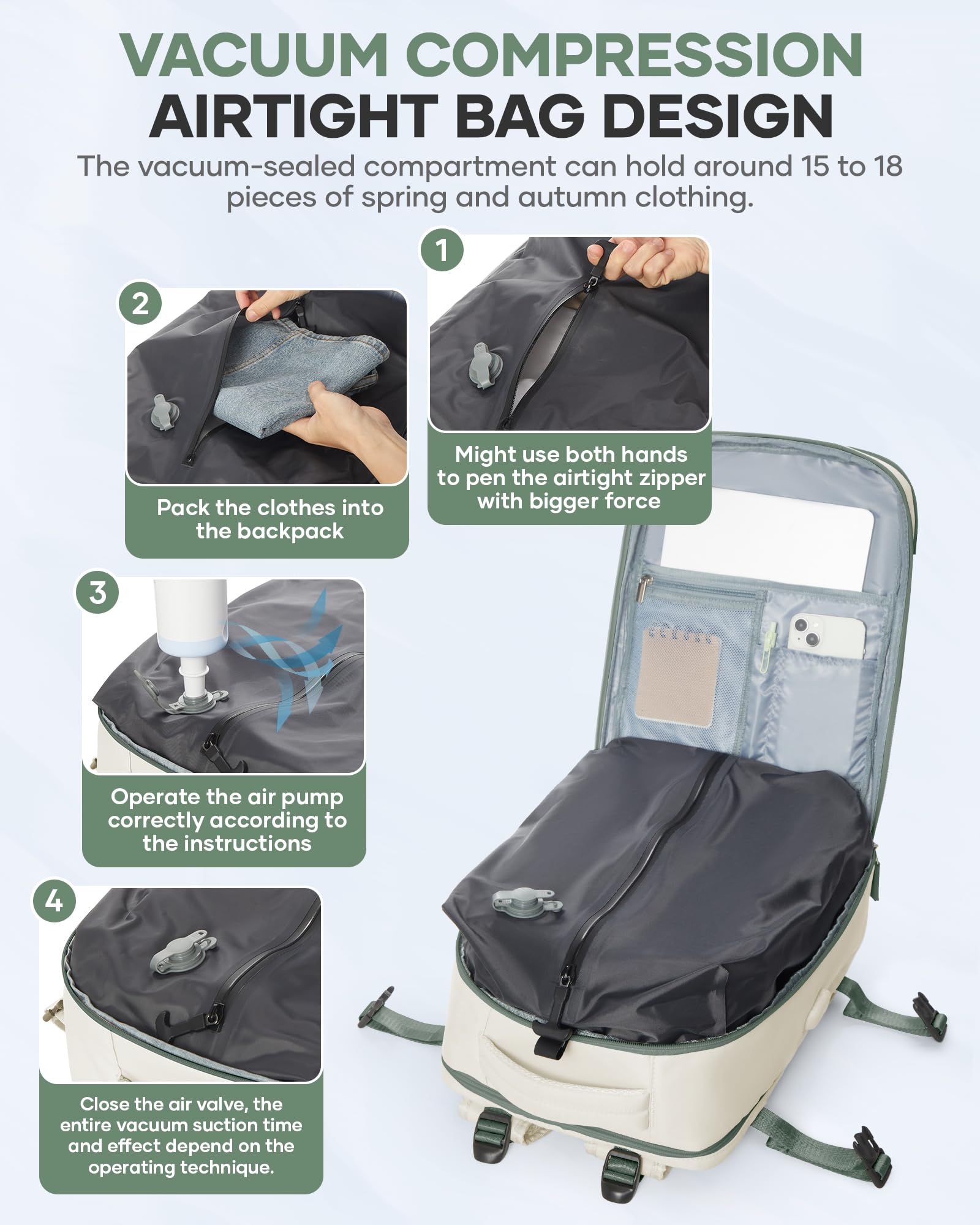 BJLFS Borse da Cabina per Ryanair 40x30x20 Zaino Wizzair Sottovuoto da viaggio 40x20x25 Bagaglio a Mano con compressione sottovuoto,Zaino Easyjet 45x36x20,Zaini Casual per laptop da 14 pollici