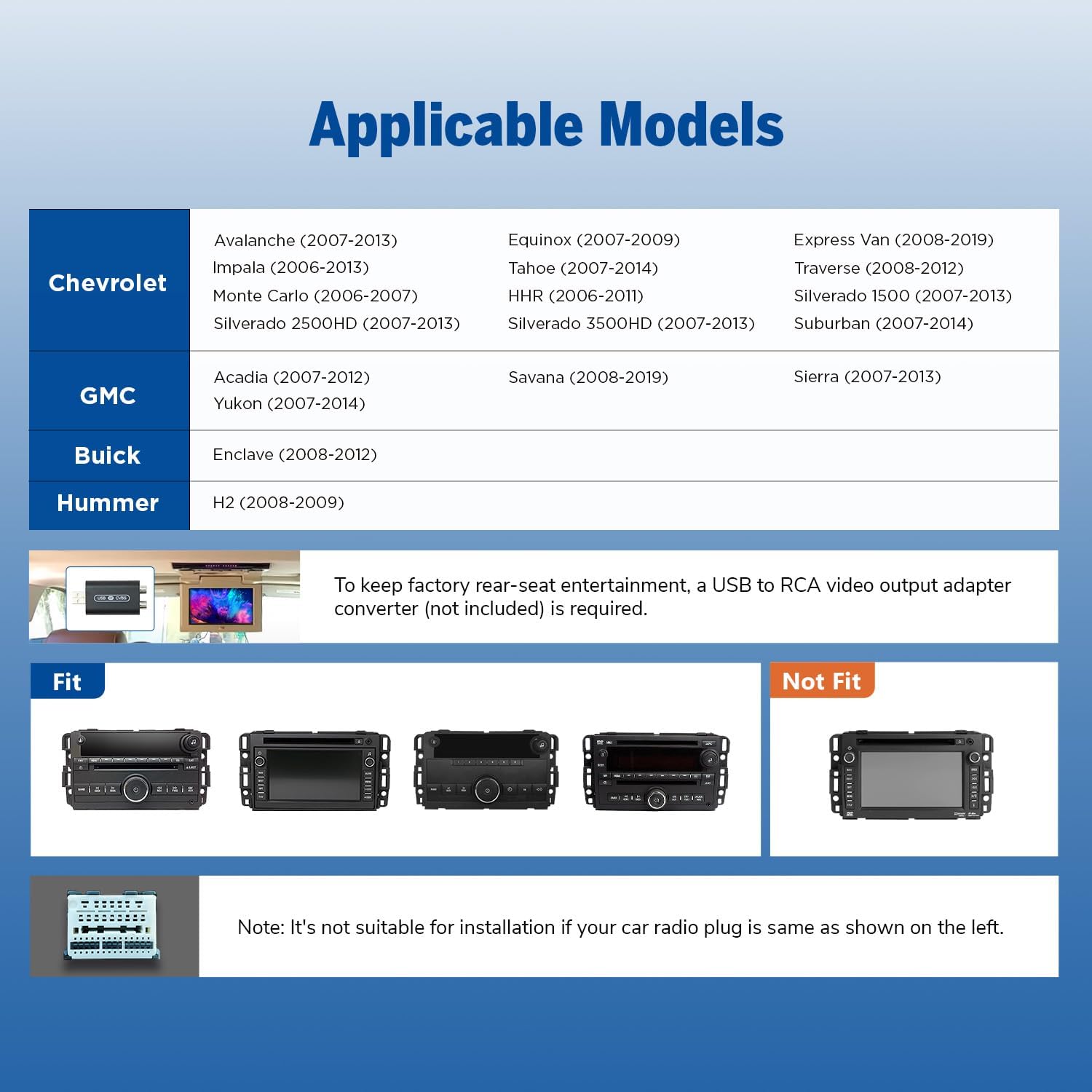 Table of compatible Chevrolet, GMC, Buick, and Hummer models with years