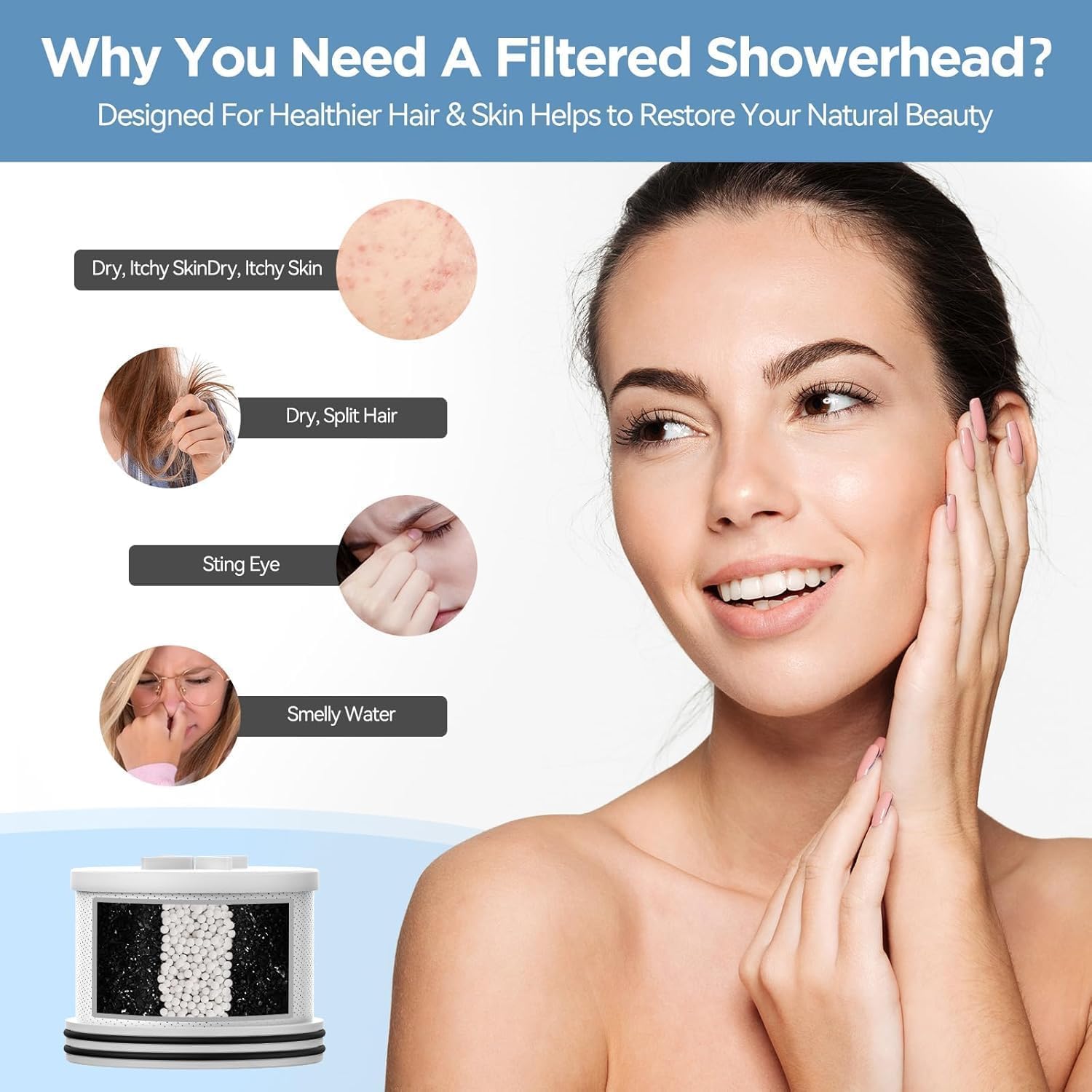 MakeFit Shower Head Activated Carbon Filter Replacement Cartridge for MakeFit Filtered Shower Head - H5H117 (1-PACK)