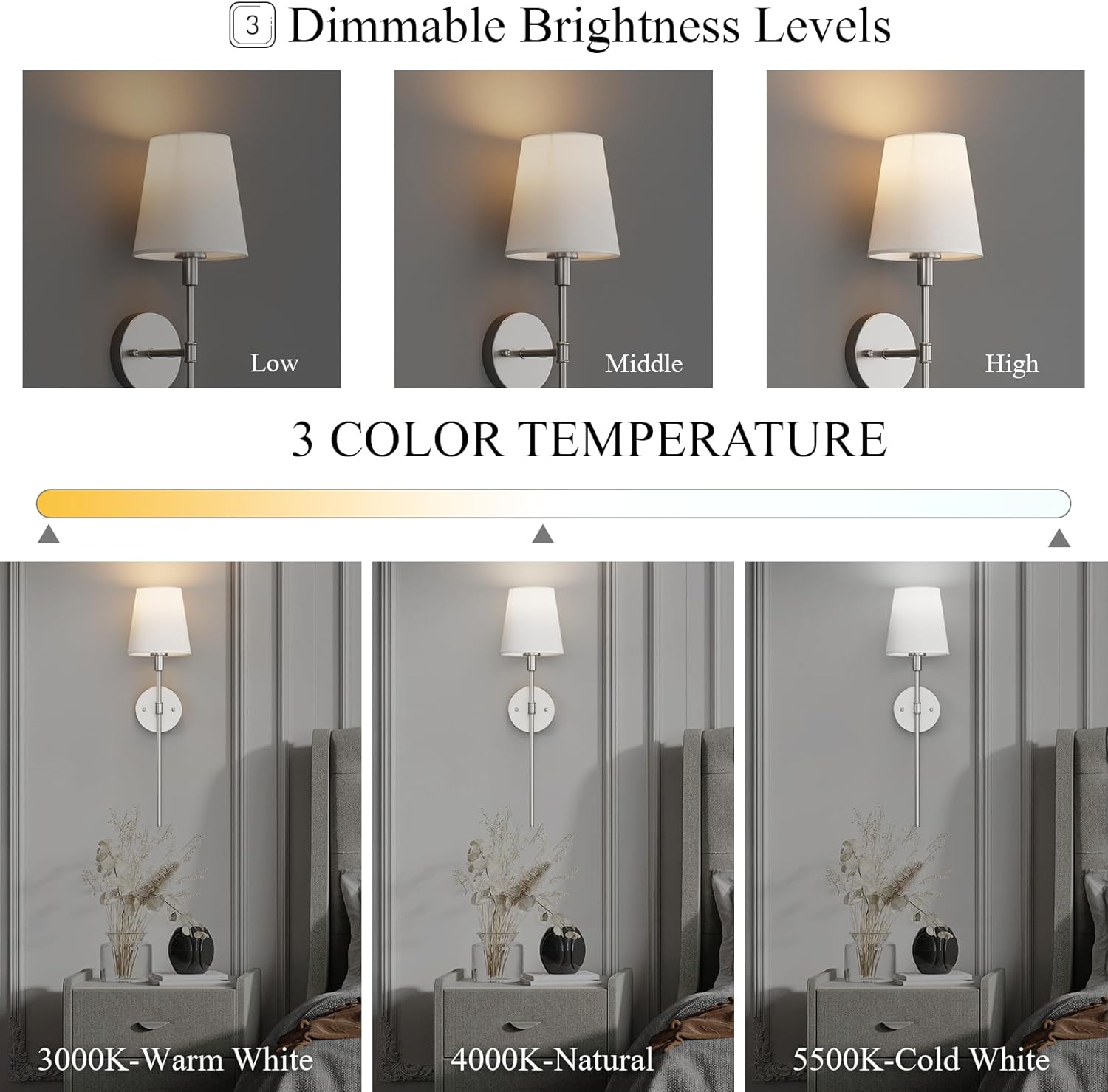 Ralbay Juego de 2 apliques de pared a pilas, de níquel cepillado
