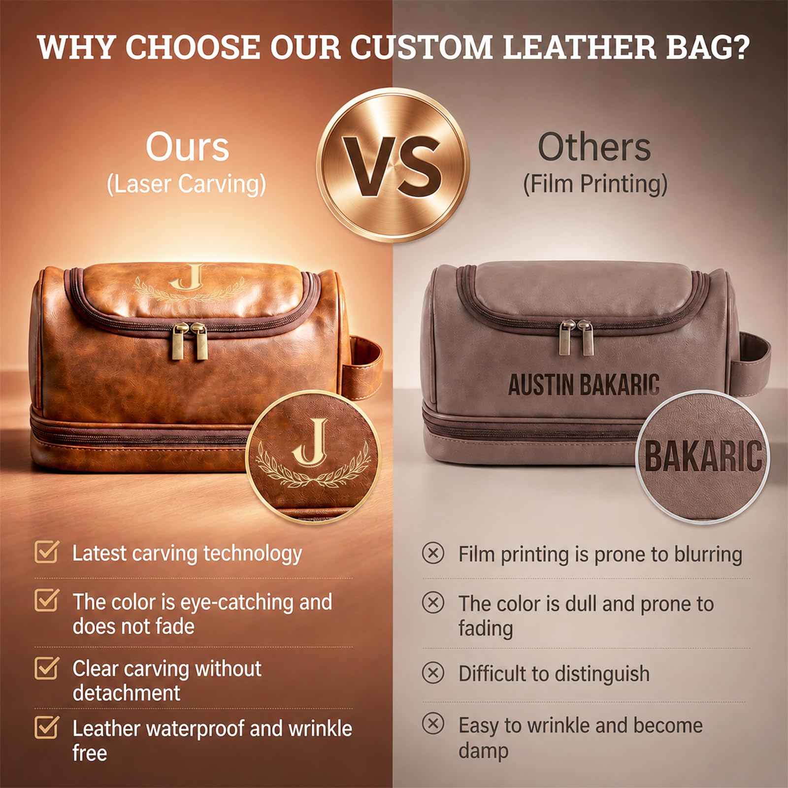 Sparklove Regali personalizzati per gli uomini, borsa da toilette con iniziale personalizzata con monogramma inciso al laser, kit da viaggio in pelle, organizer per rasatura, regalo unico per lui