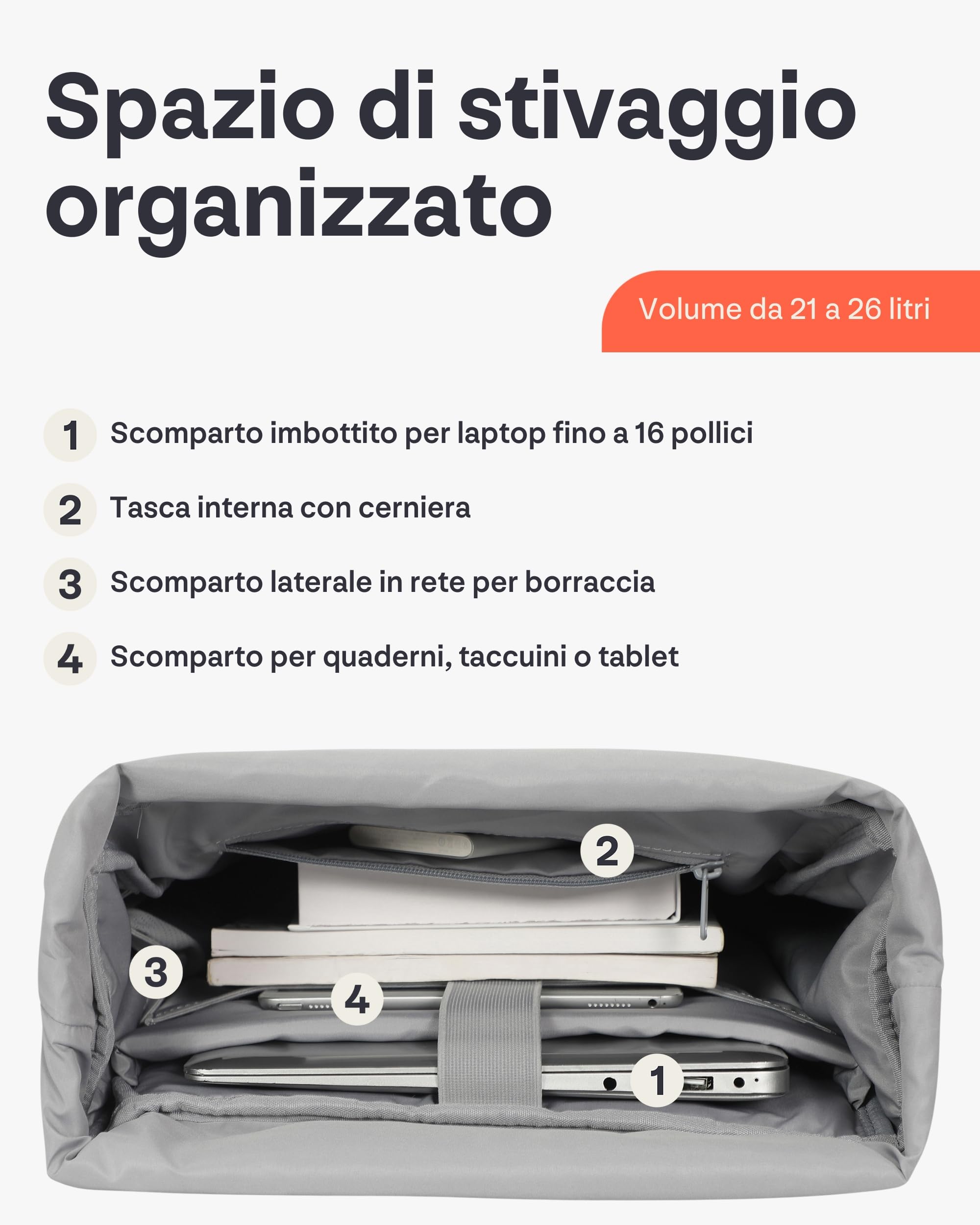 Johnny Urban Zaino Donna Uomo Verde - Harvey Large - Rolltop 21l per Lavoro Viaggi Università Tempo Libero Sport - Serie Sleek - Scomparto per Laptop fino a 16 Pollici