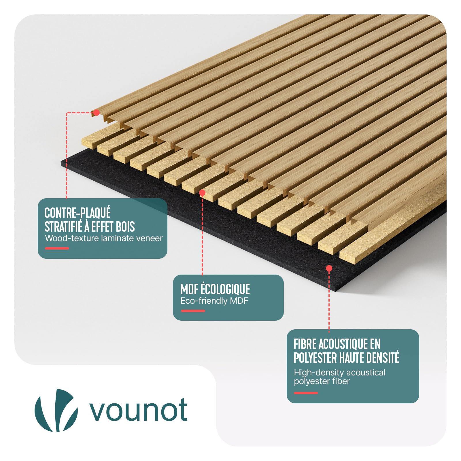 VOUNOT® 4x Paneles Acústicos Decorativos MDF 120x60x2,1cm con Fieltro Poliéster Insonorización Acústica Pared Absorción de Sonido Pared de Láminas Listones 3D para Salón Despacho Encimera Roble Claro