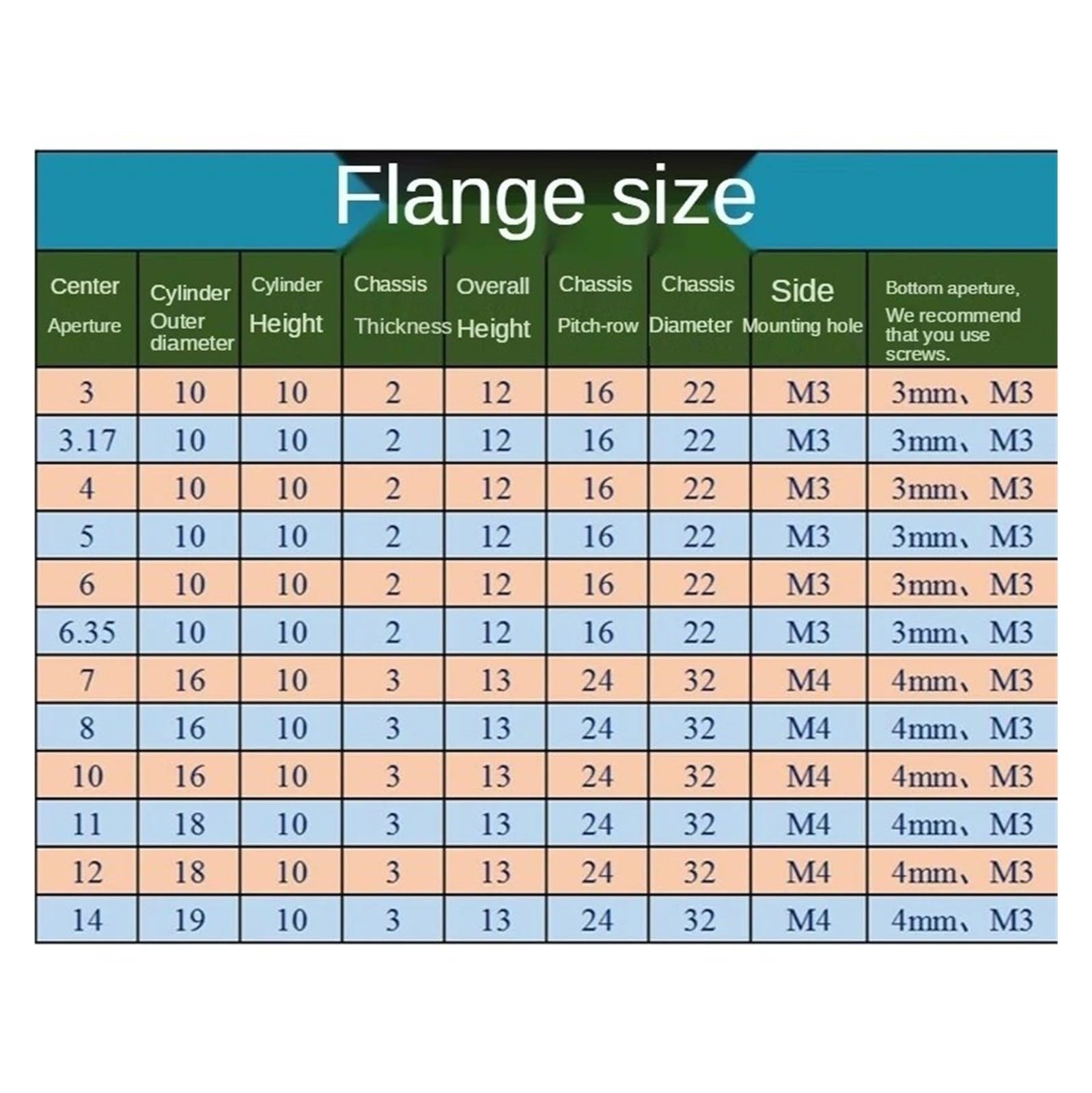 Rigid Flange Coupling 3-14mm Motor Guide Shaft Coupler Axis Fitting(8mm)