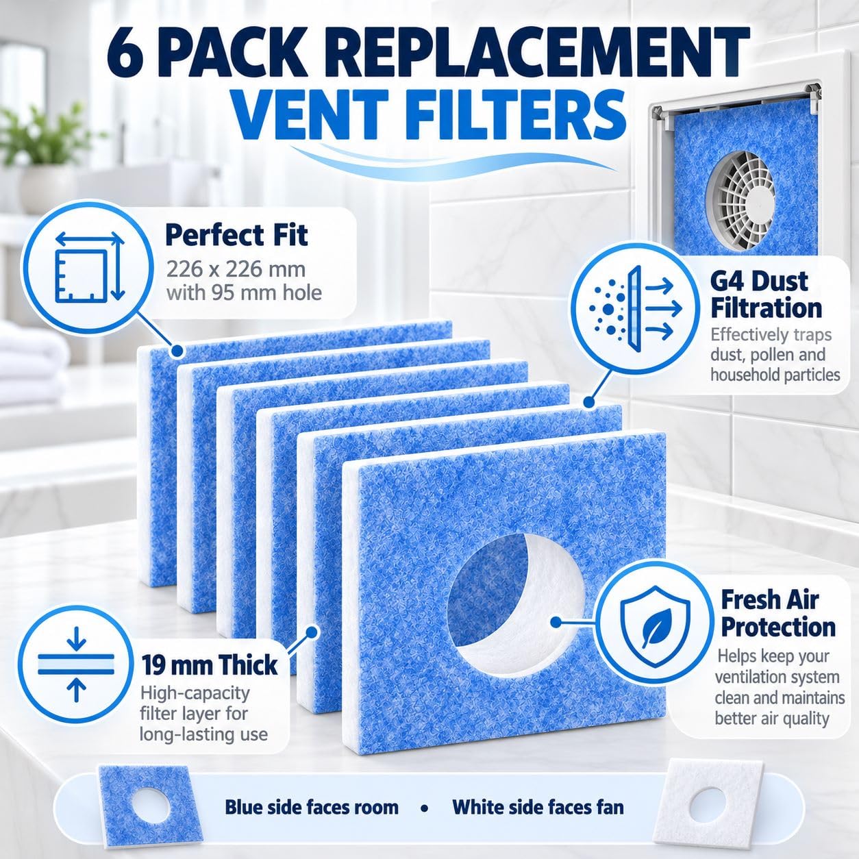 6 Filtres Extracteur d'air pour LÜFTEC GSE