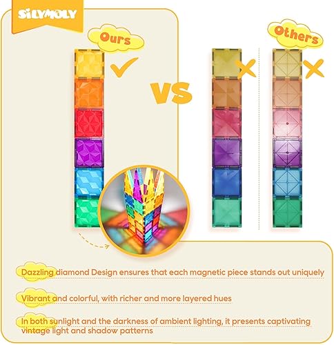 Miniatura 2 de SILYMOLY Azulejos magnéticos de construcción de azulejos magnéticos 3D Bloques magnéticos de construcción con diseño de diamante, juego de