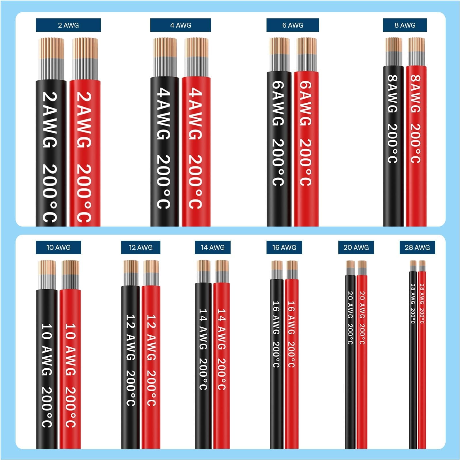 MMOBIEL 6 AWG Cavo Elettrico Silicone - 6 Gauge (13,30mm²) Cavo in Rame Stagnato - 2 Fili Separati Rosso e Nero Ciascuno 2,5m / 8,2ft per Frigoriferi, Batteria Auto, Batteria Saldatura