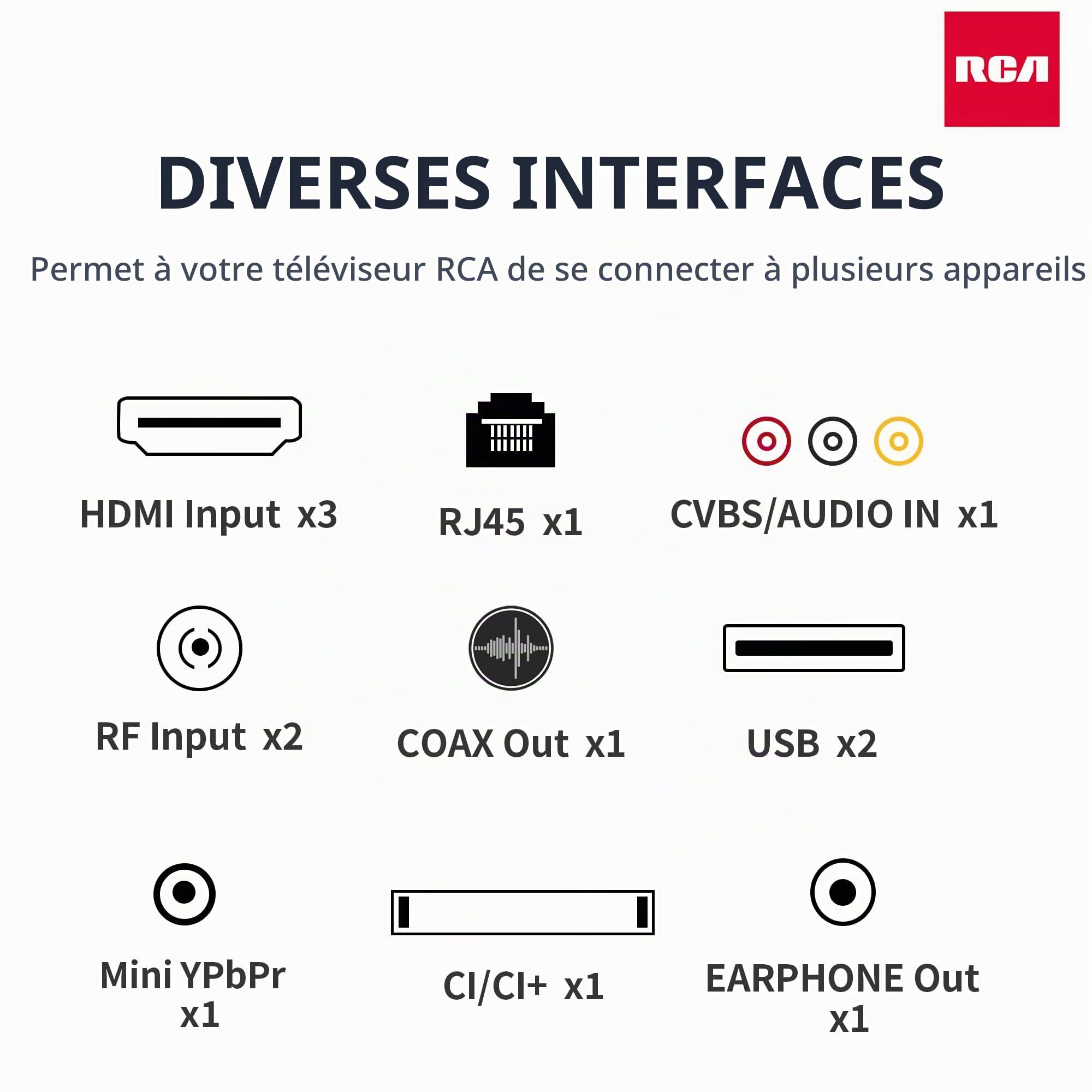 RCA Téléviseur 24 Pouces (60 cm) Android Smart TV HD Ready WiFi Connectée avec Bluetooth Triple Tuner Dolby Audio Google Play Store Youtube Netflix Prime Video VEVO Fonctionne Google Assistant