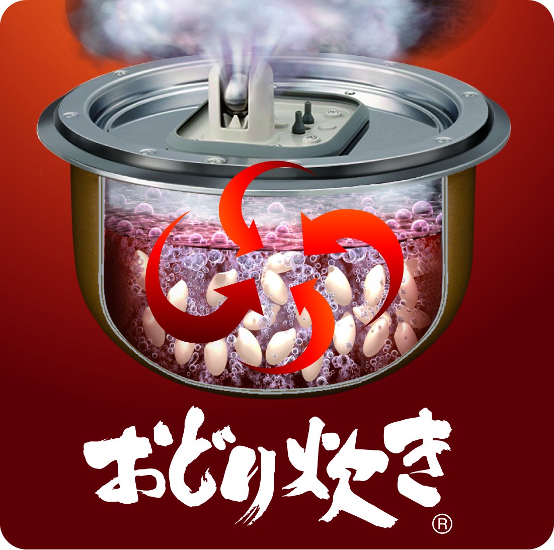 Amazon | パナソニック 5.5合 炊飯器 圧力IH式 おどり炊き ステンレス