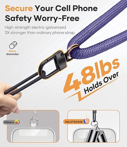 Miniatura 5 de SSLOTSCASE Correa cruzada para teléfono con 2 pestañas transparentes de poliuretano termoplástico (TPU), correa de cuello flexible doble