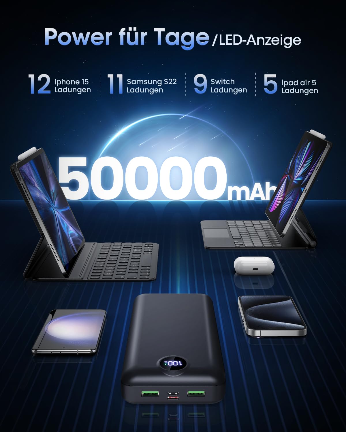 PowerBank 50000mAh große kapazität,3 in 1 Ladekabel 22,5W schnelles Aufladen externer Akku USB-C 3 Ausgänge und 2 Eingänge LED Display Power Bank kompatibel mit iPad iPhone Android usw Black