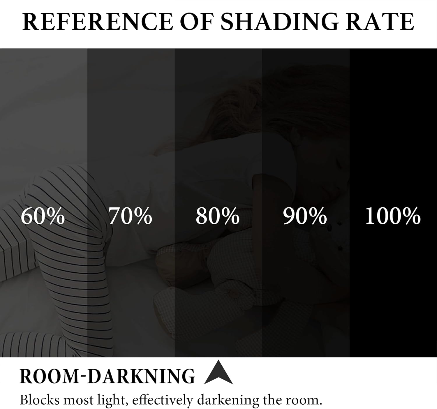 NICETOWN Waterproof Outdoor Curtain 84 inch Long, 66" Wide Stainless Grommet Sunlight Blocking Window Treatment Drape Blackout Curtains for Gazebo/Patio Porch/Pergola/Cabana (Biscotti Beige, 1 Panel)