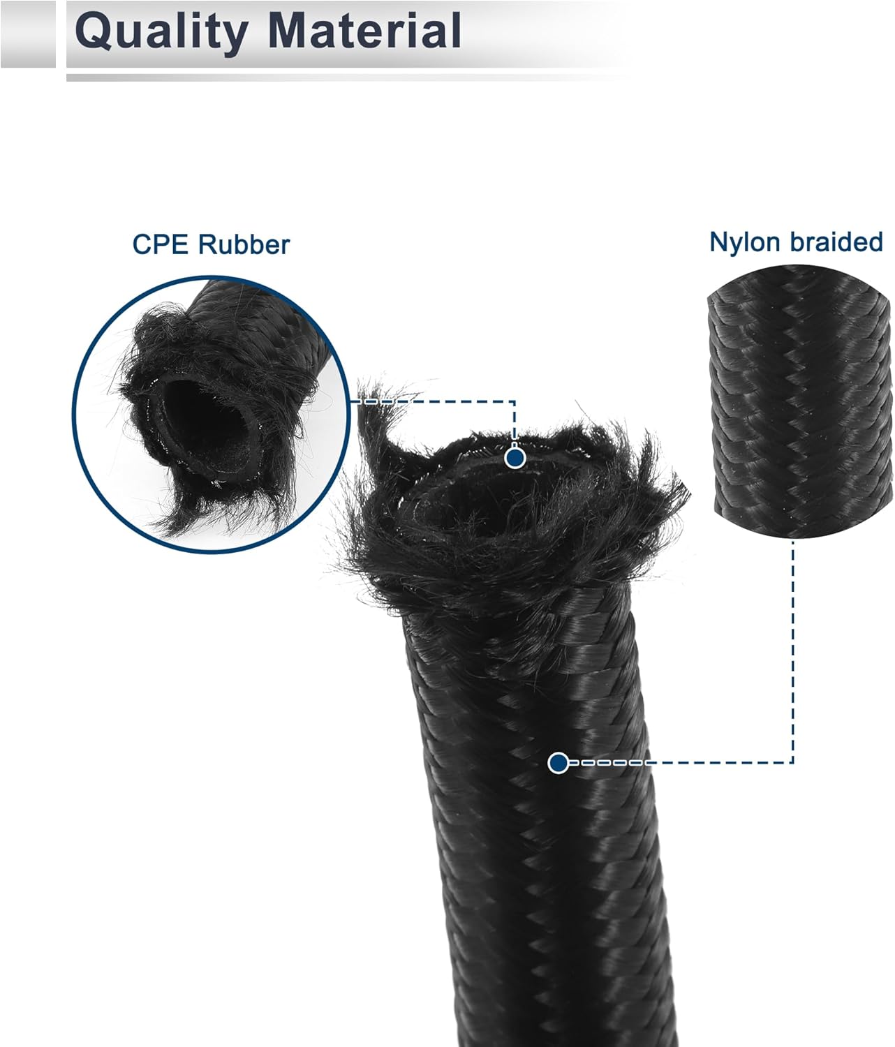 AN-10 Fuel Line Kit 10ft Vacuum Hose Automotive Fuel Hose Adapter 90 Degree Adapter 45 Degree Adapter 1 Set CPE Rubber Nylon Braid