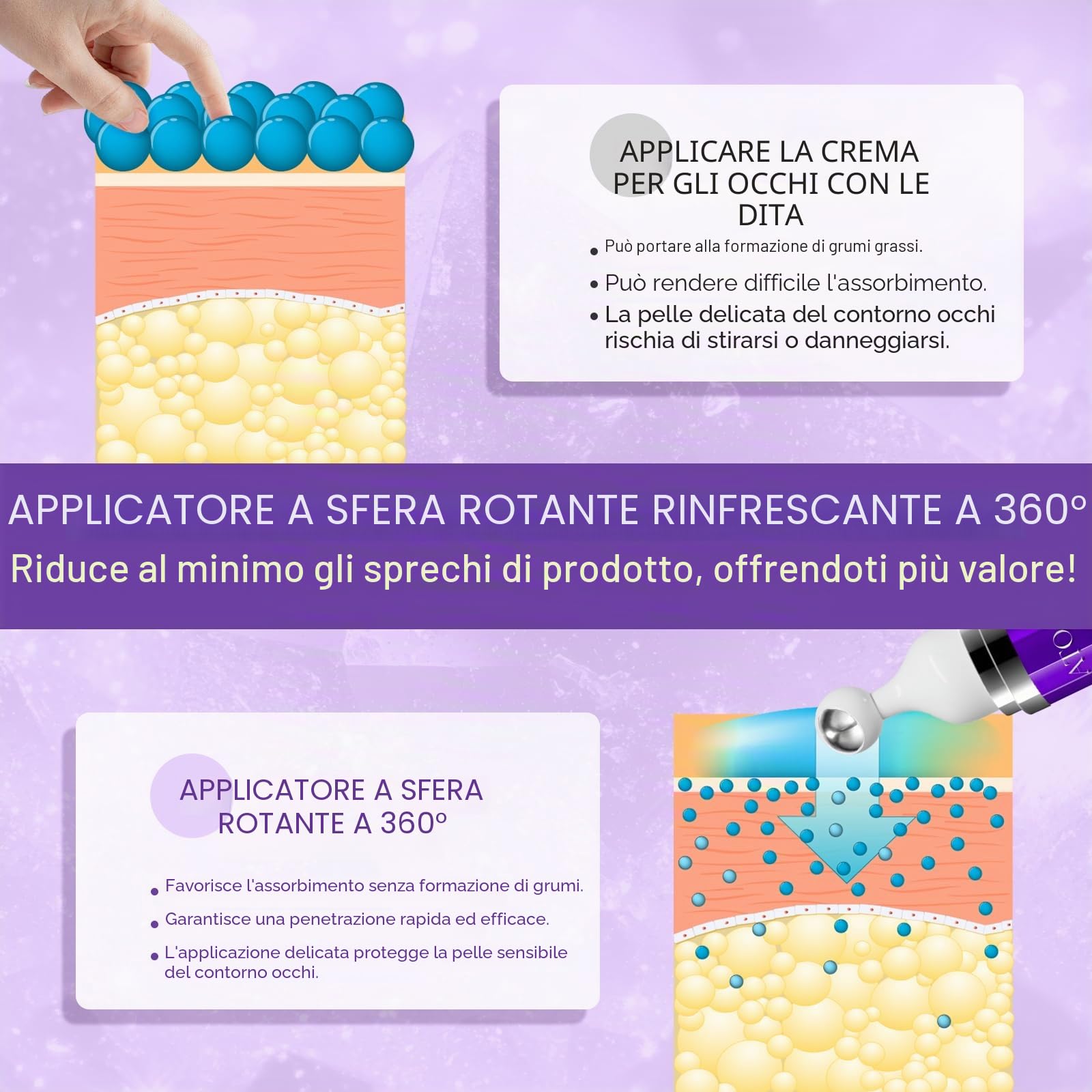 Siero per occhiaie e borse sotto gli occhi con 8% di caffeina 8% retinolo, ialuronniacinamide, anti-invecchiamento per borse e gonfiori, con pallina massaggiante a 360° per donne e uomini