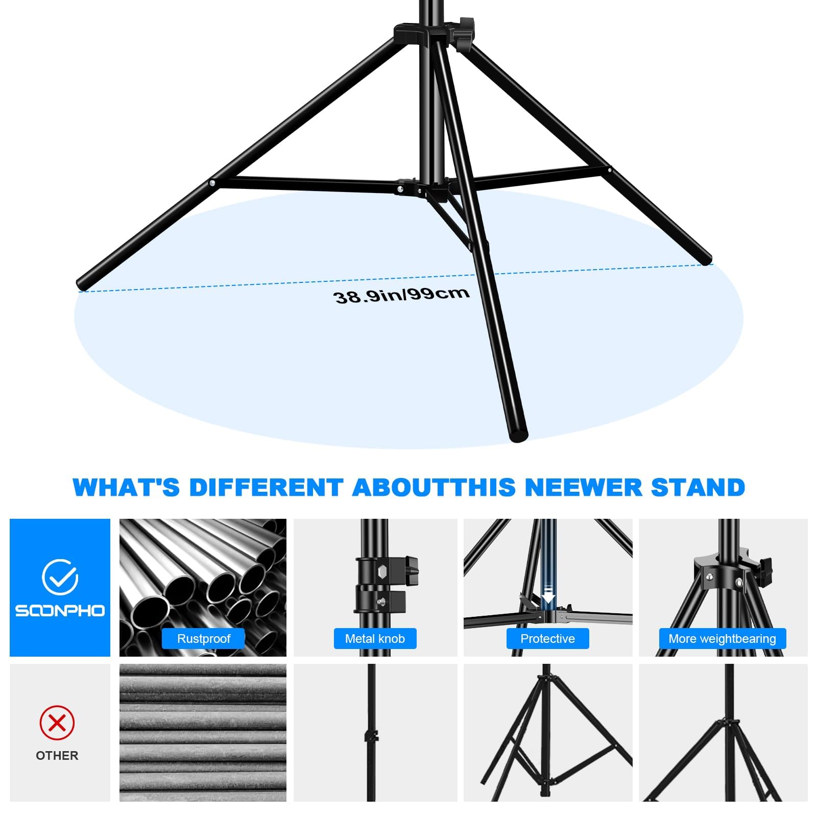 Supporto per luce resistente da 2,8 m con molla in alluminio imbottito, supporto per illuminazione treppiede, carico massimo: 10 kg, regolabile 94 cm-280 cm, con borsa per il trasporto, per