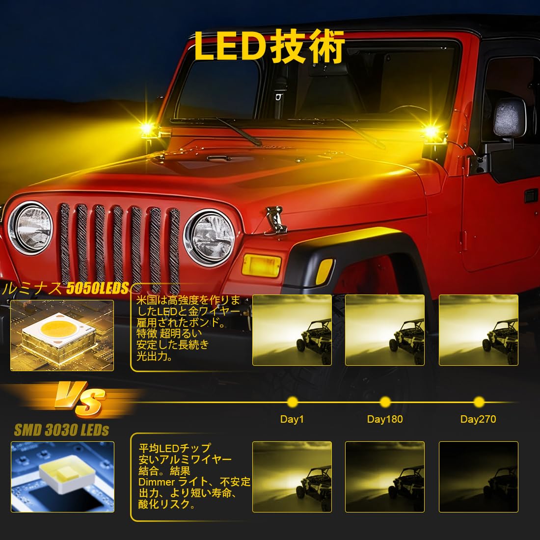 車 3インチLED作業灯 イエロー 50w LEDフォグランプ 広角狹角ラングラー他