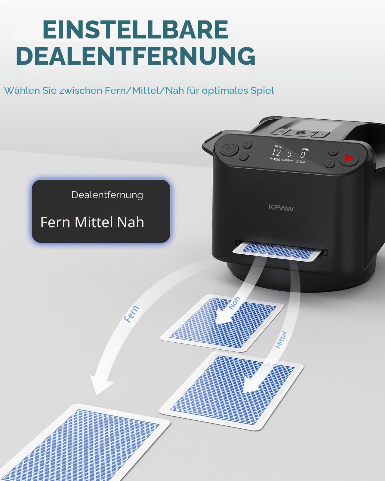 KPAW Automatischer Kartenmischer und Austeiler 360° Drehung für 1–2 Decks 4 Fernbedienungen Wiederaufladbar Leise Poker